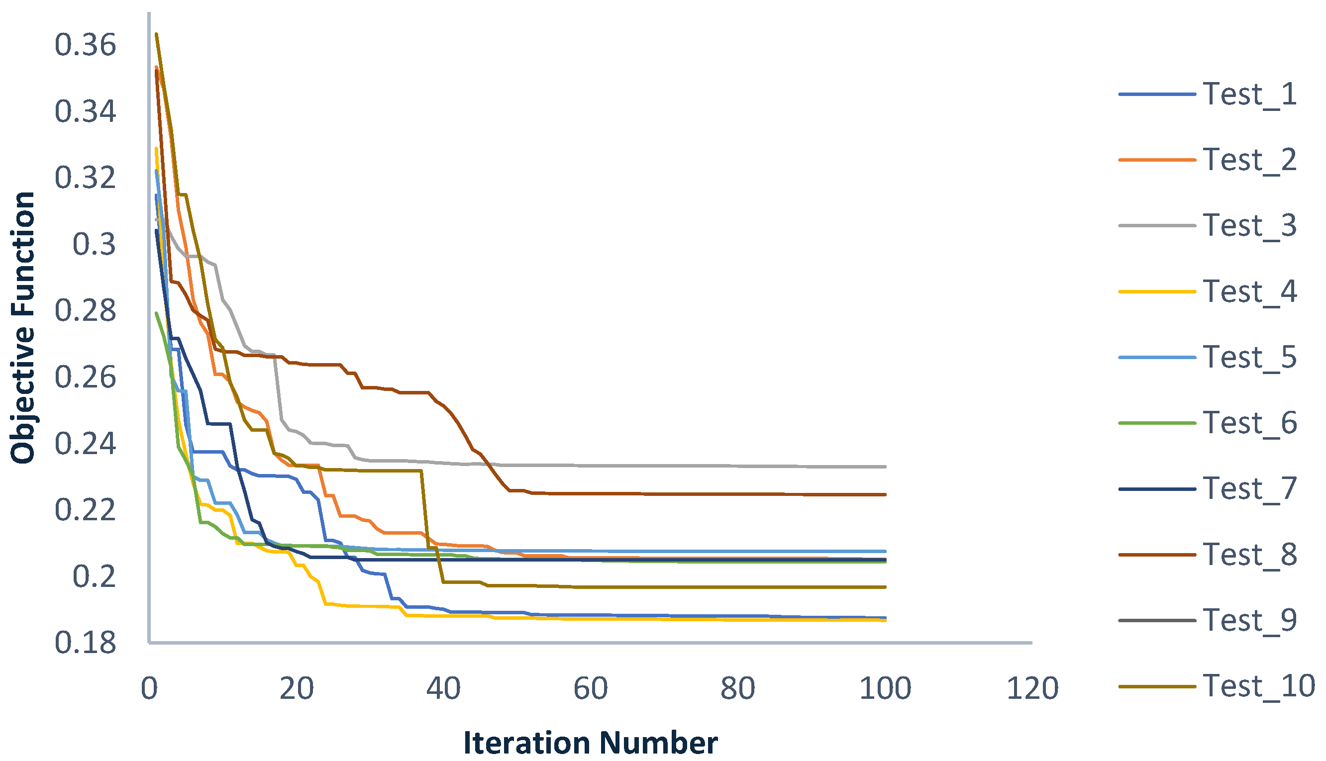 Applsci 15 07463 g019