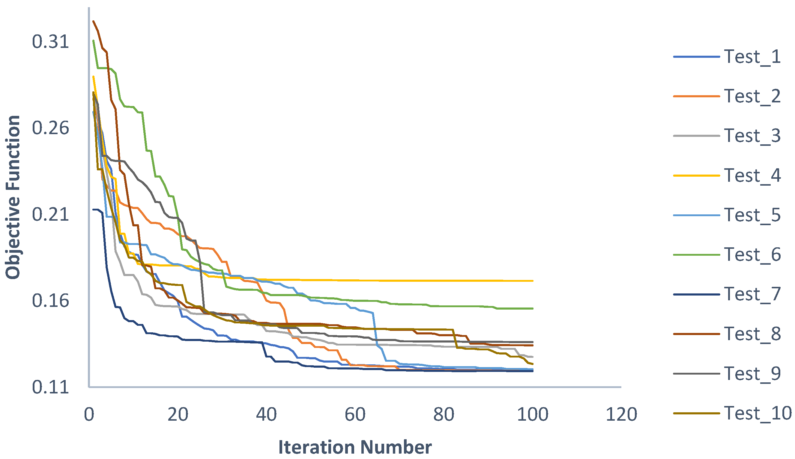 Applsci 15 07463 g023