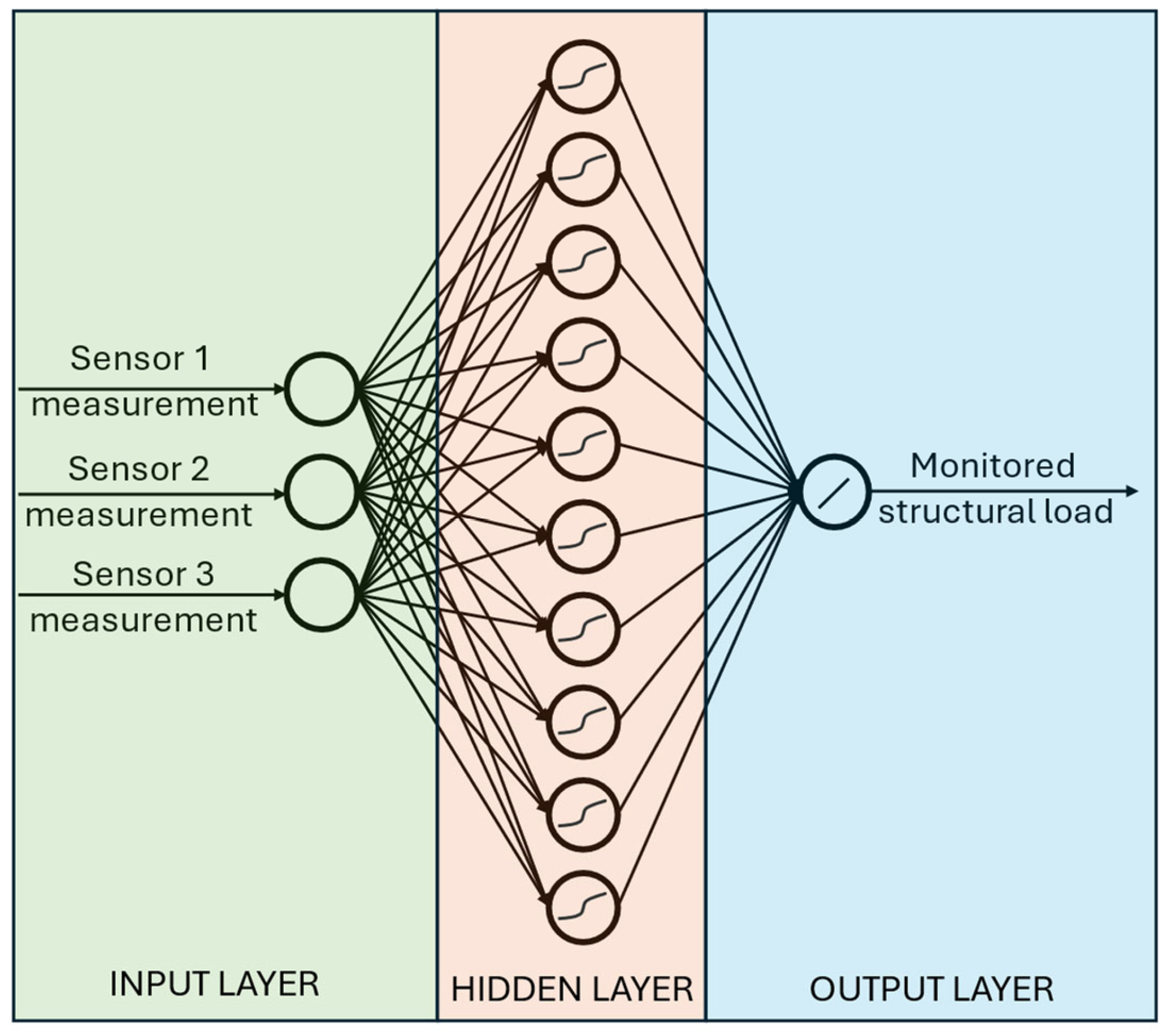 Applsci 15 07463 g026