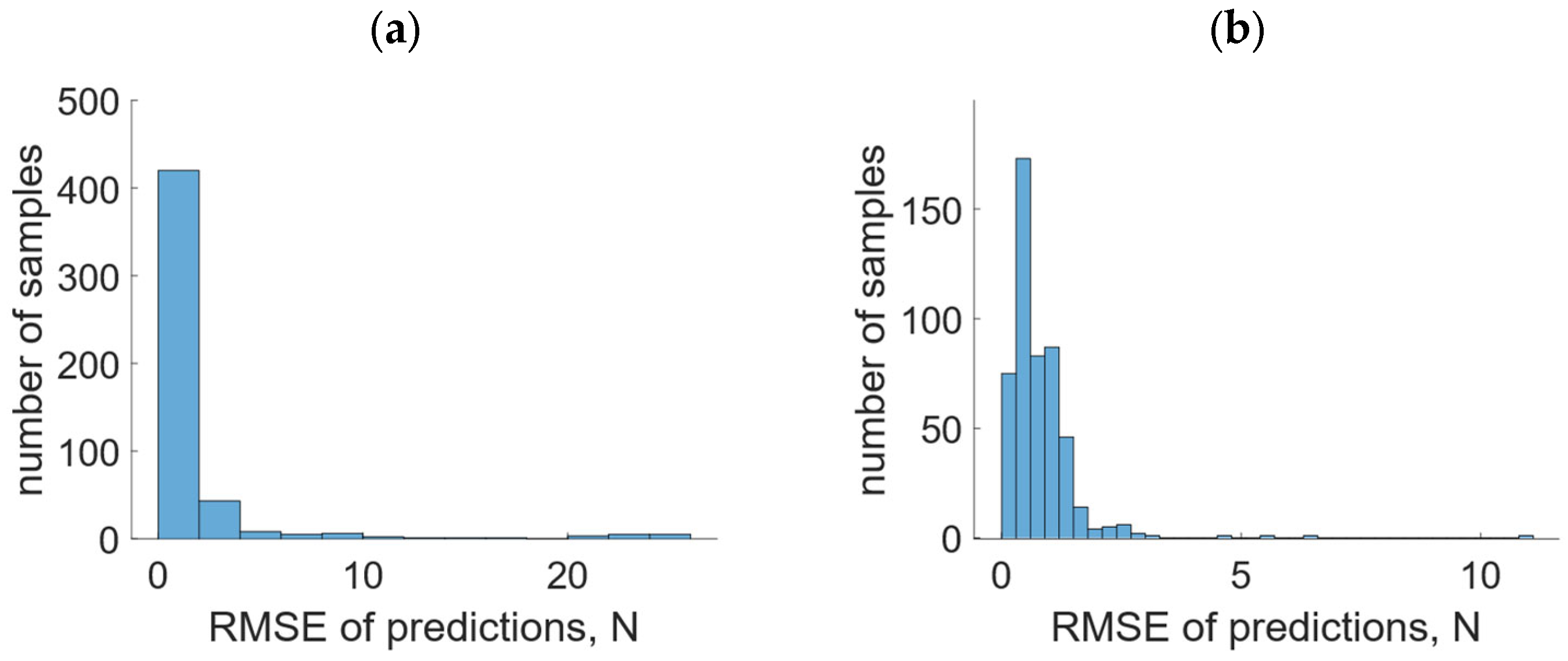Applsci 15 07463 g028
