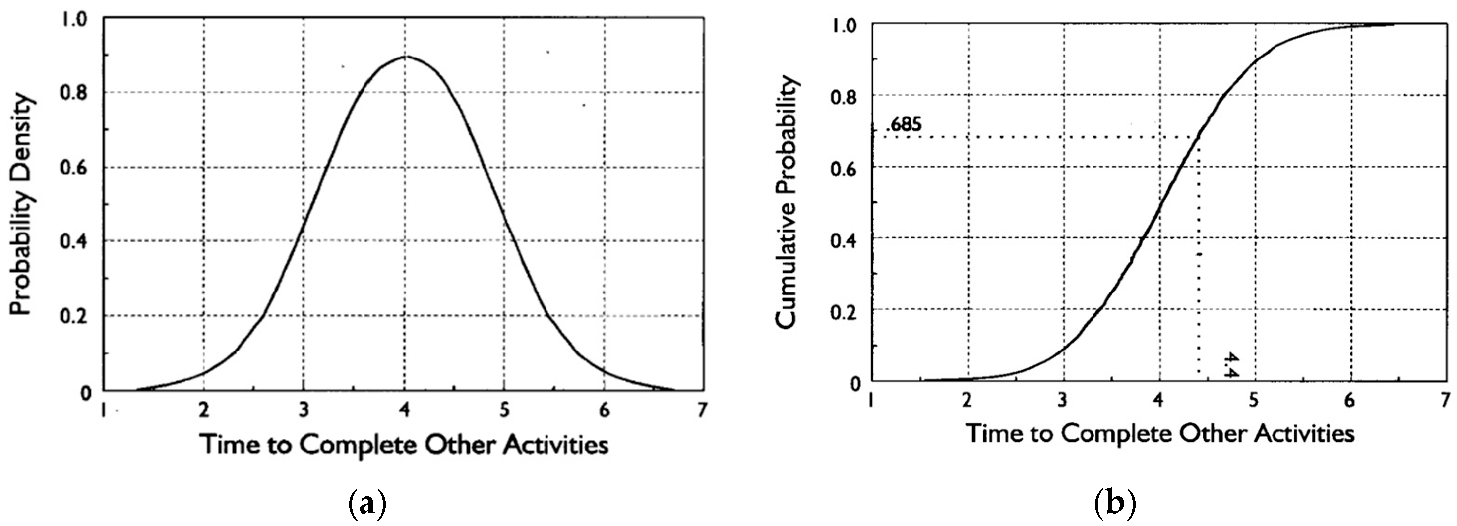 Applsci 15 07464 g002