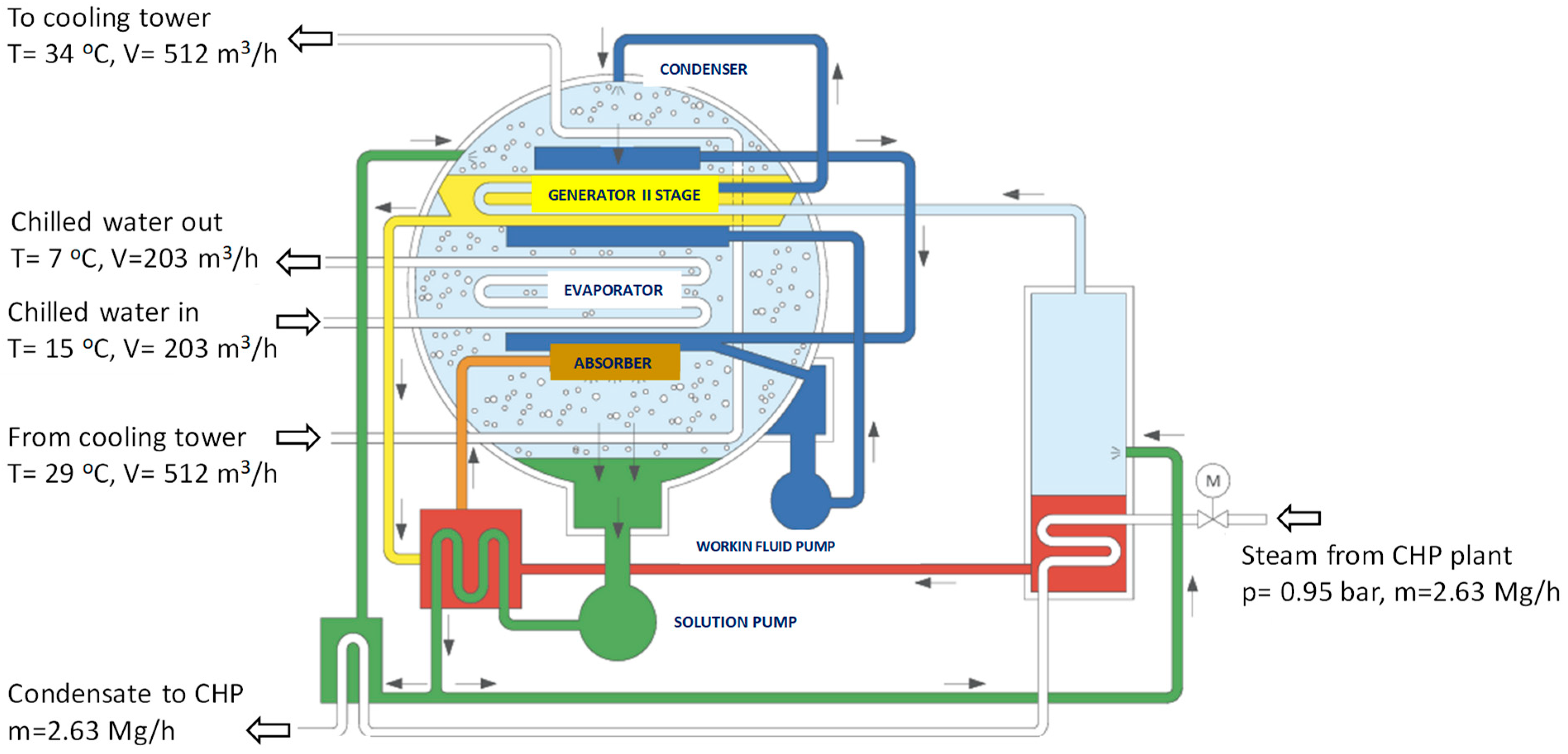Applsci 15 07465 g006