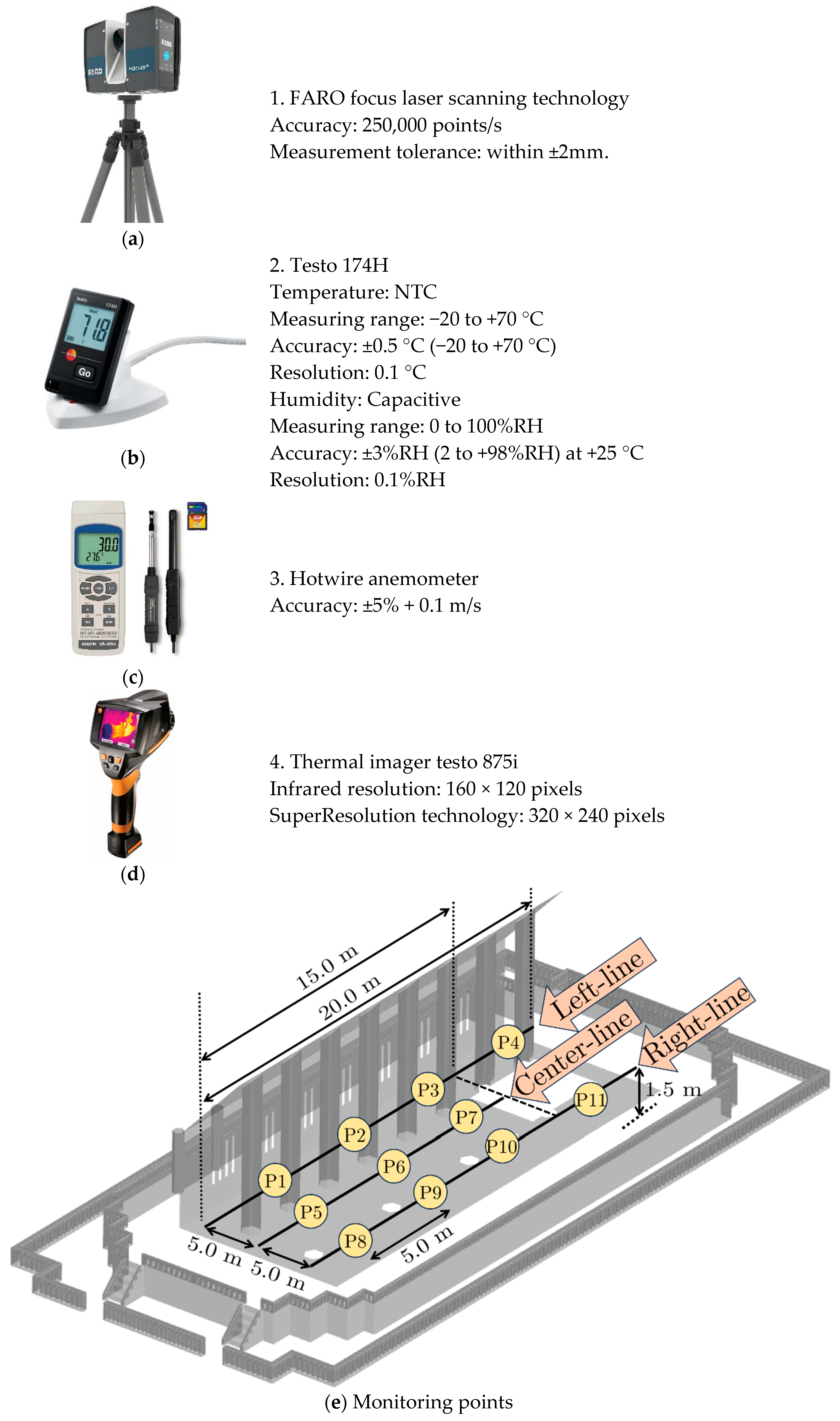Applsci 15 07466 g005