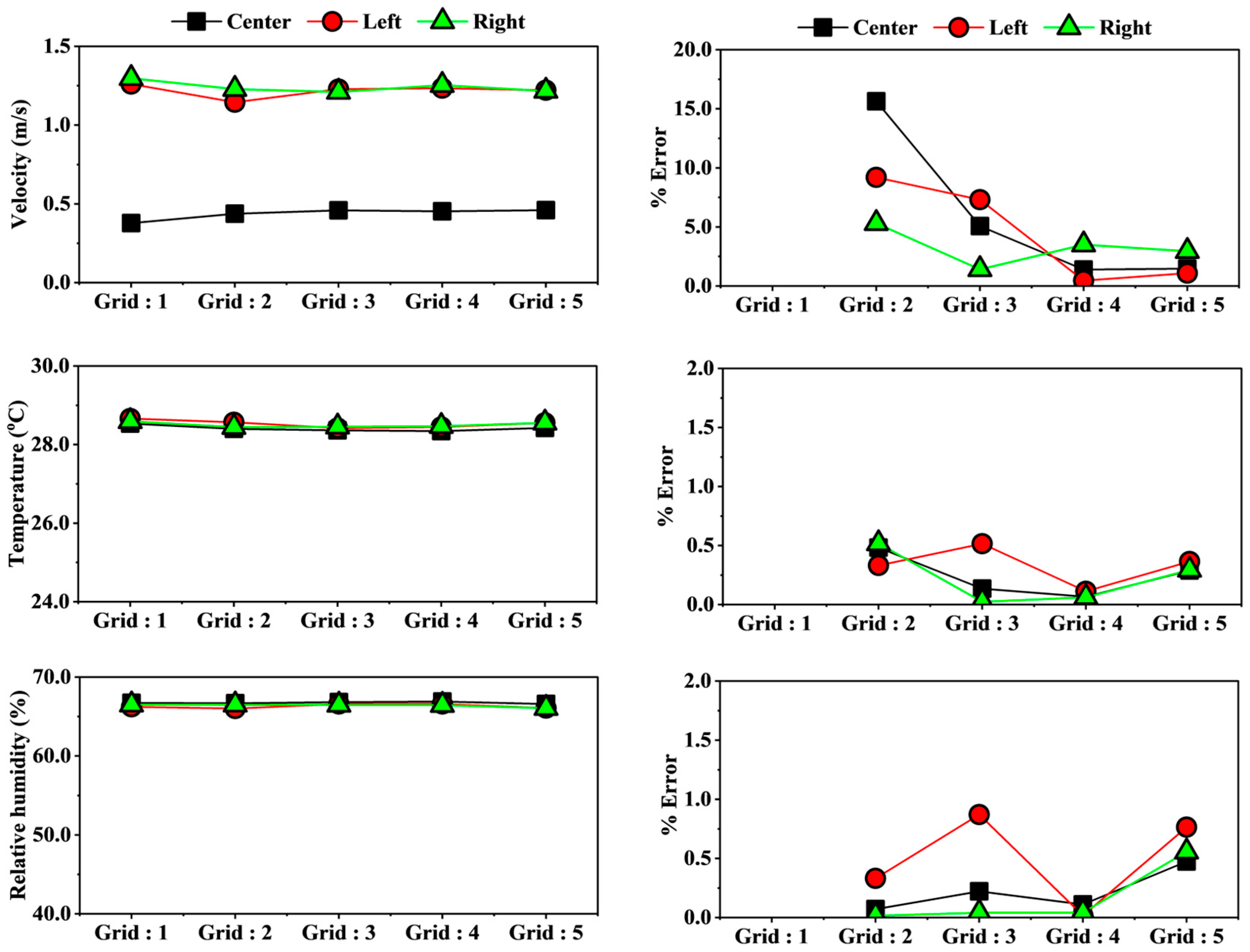 Applsci 15 07466 g009