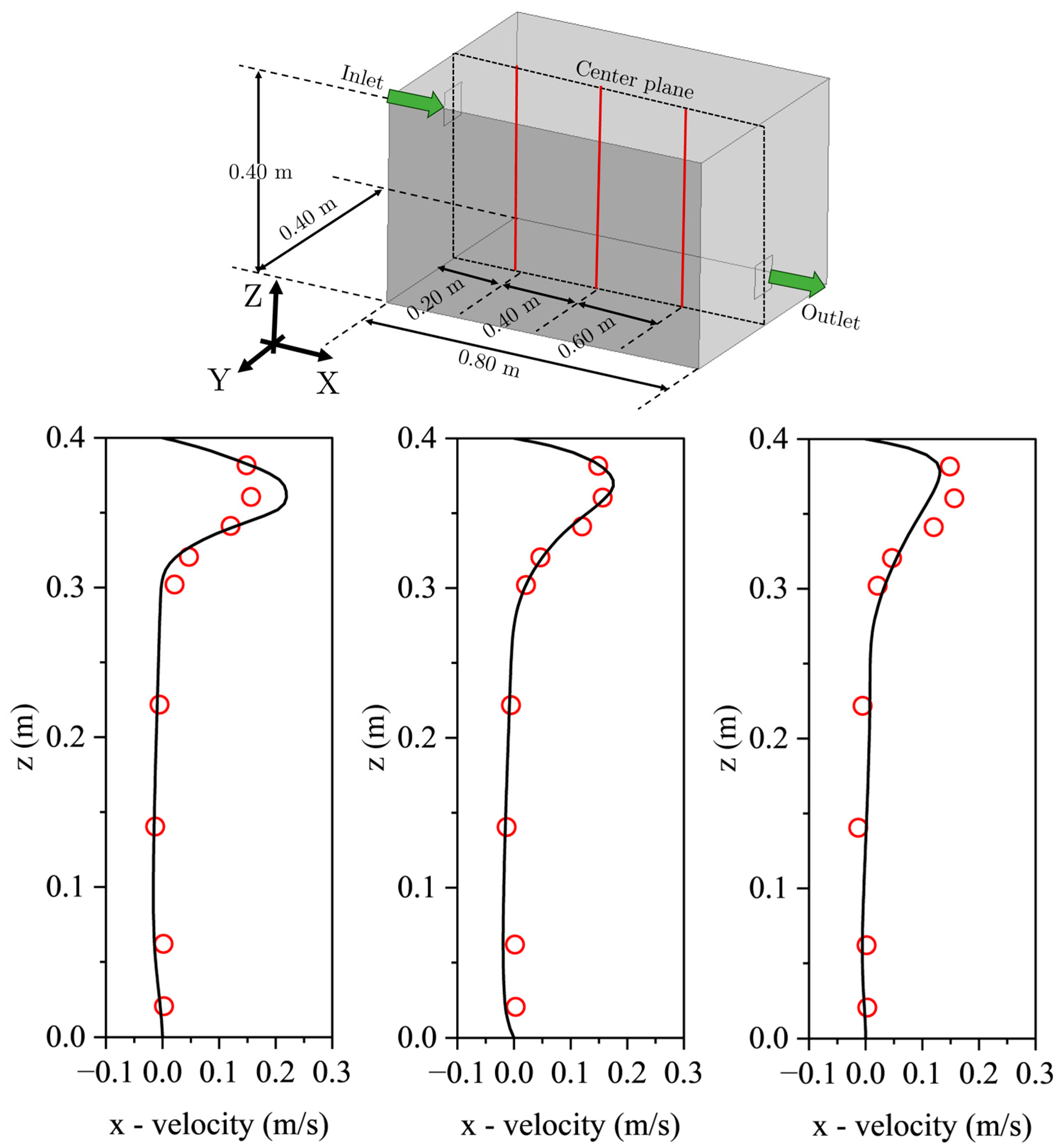 Applsci 15 07466 g011