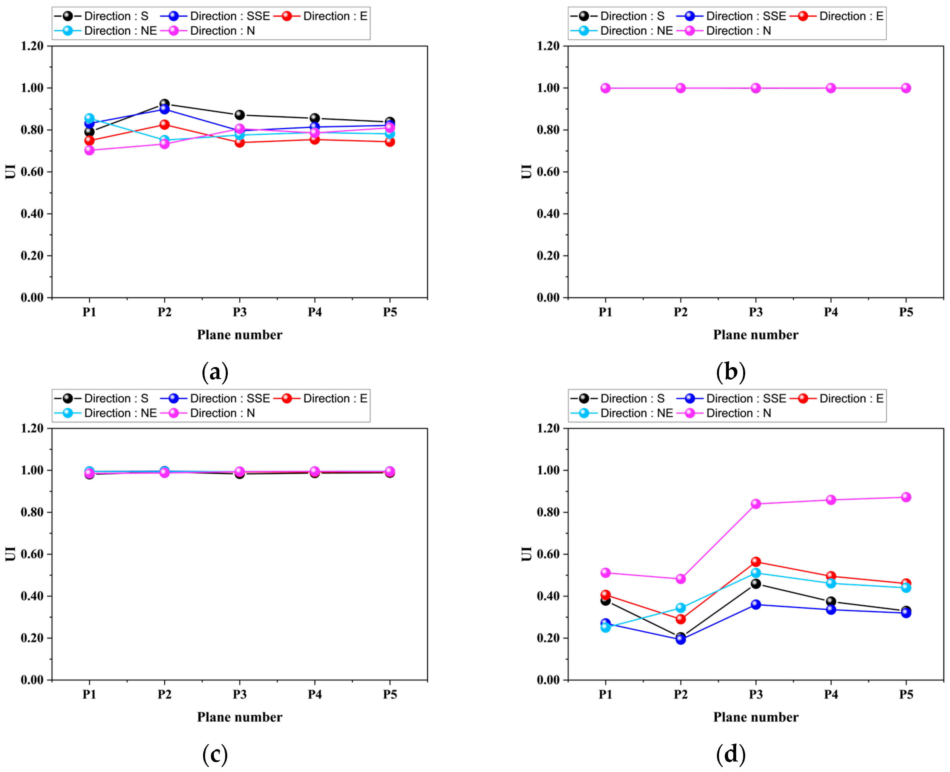 Applsci 15 07466 g016