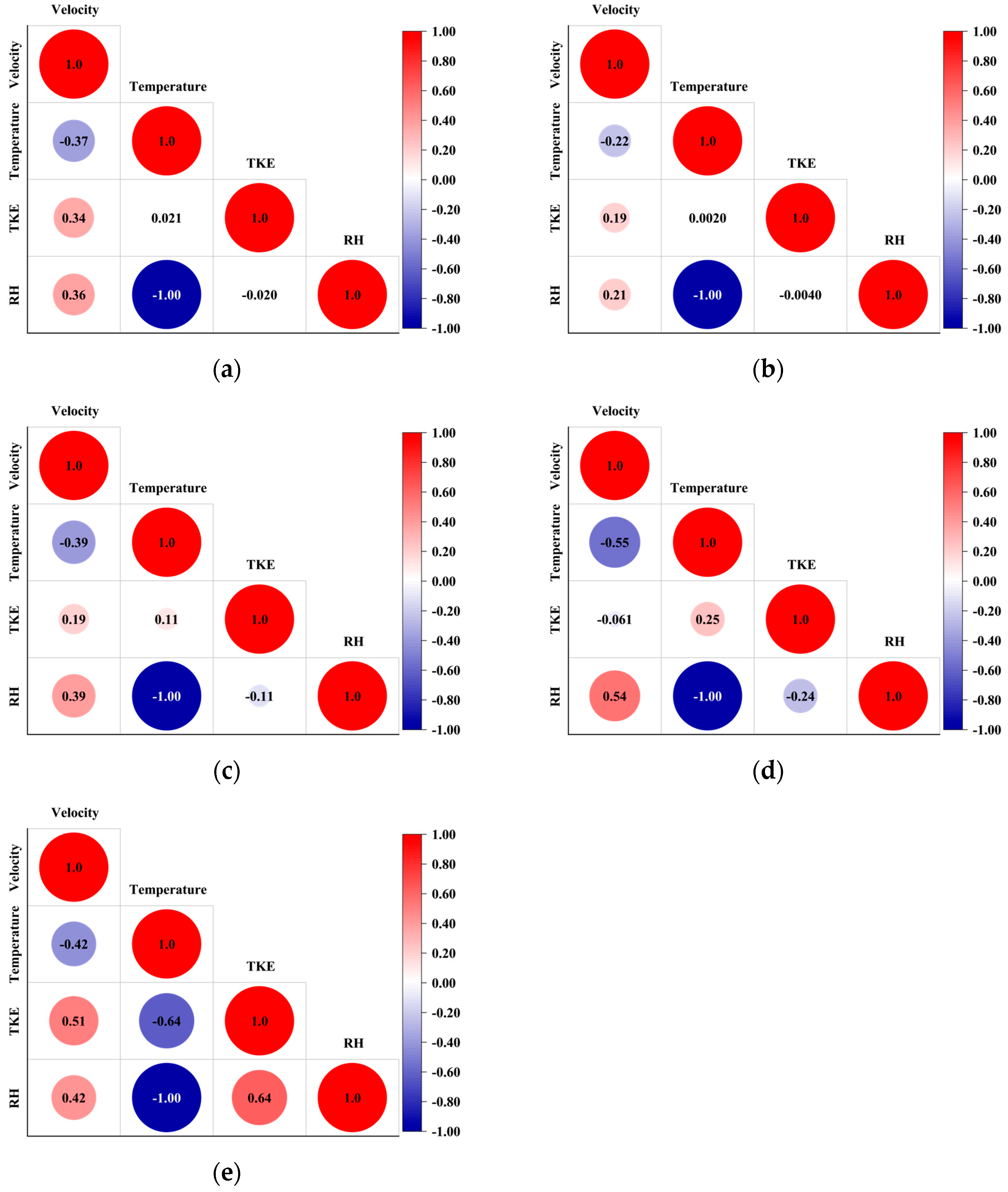 Applsci 15 07466 g019