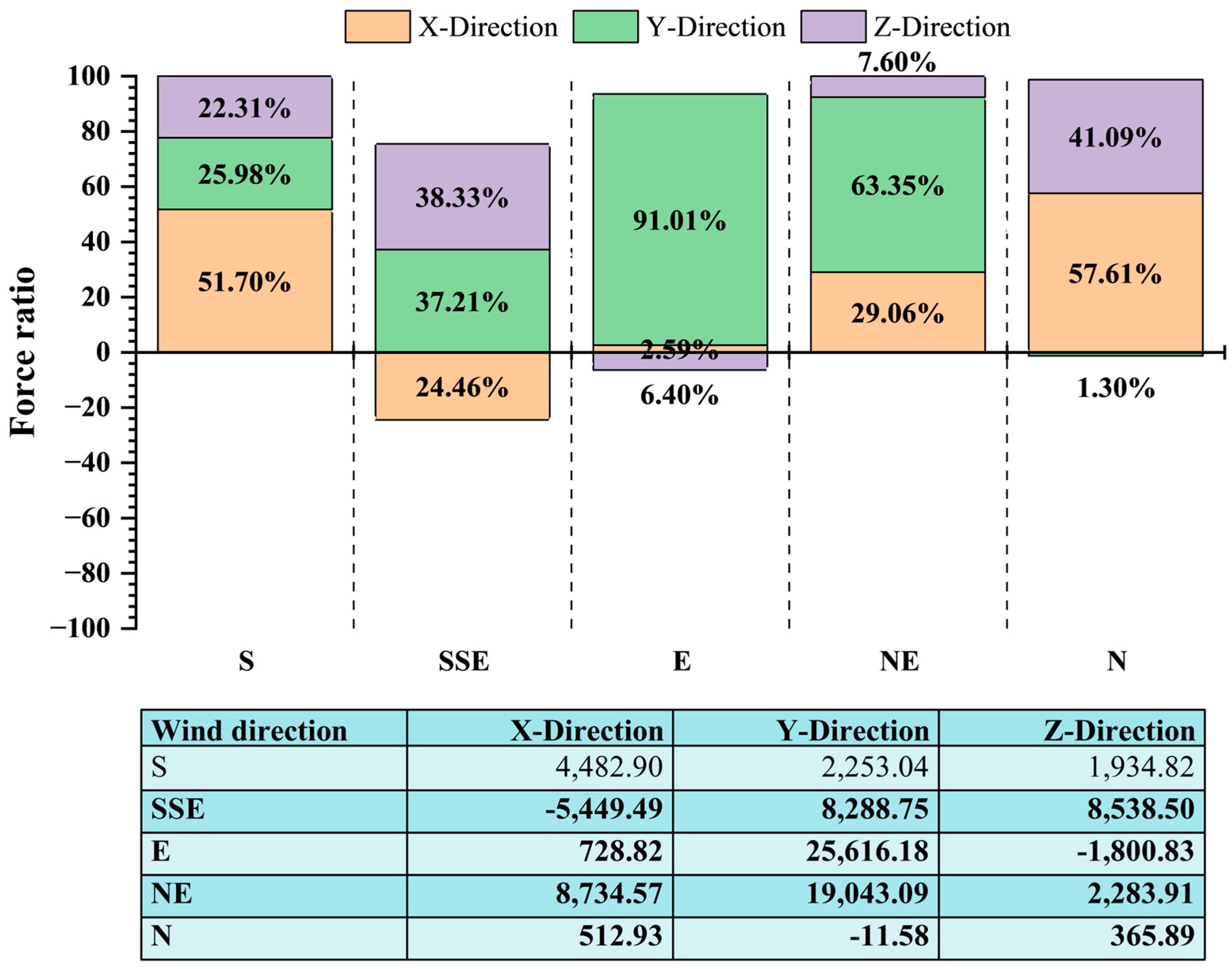 Applsci 15 07466 g020