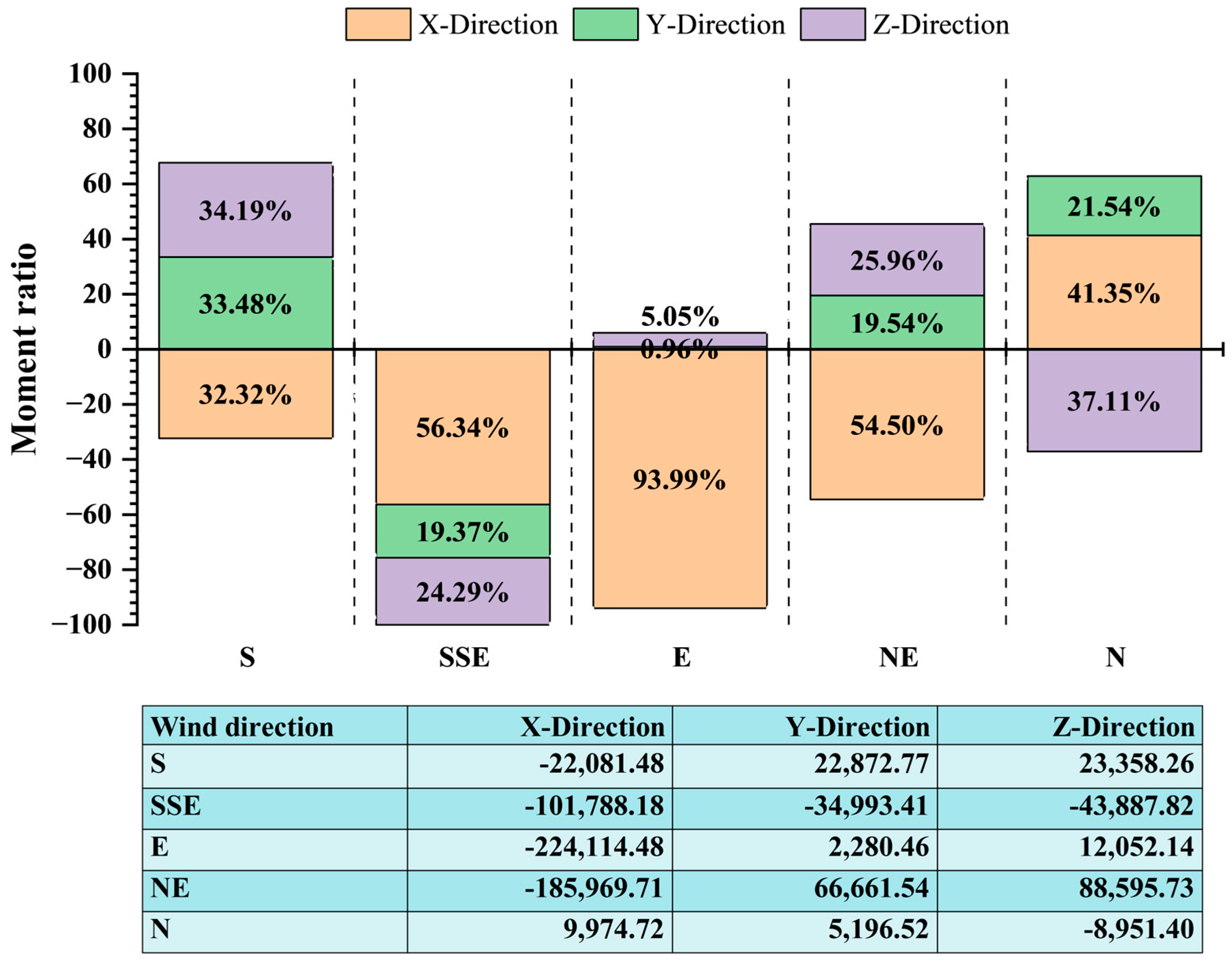Applsci 15 07466 g021
