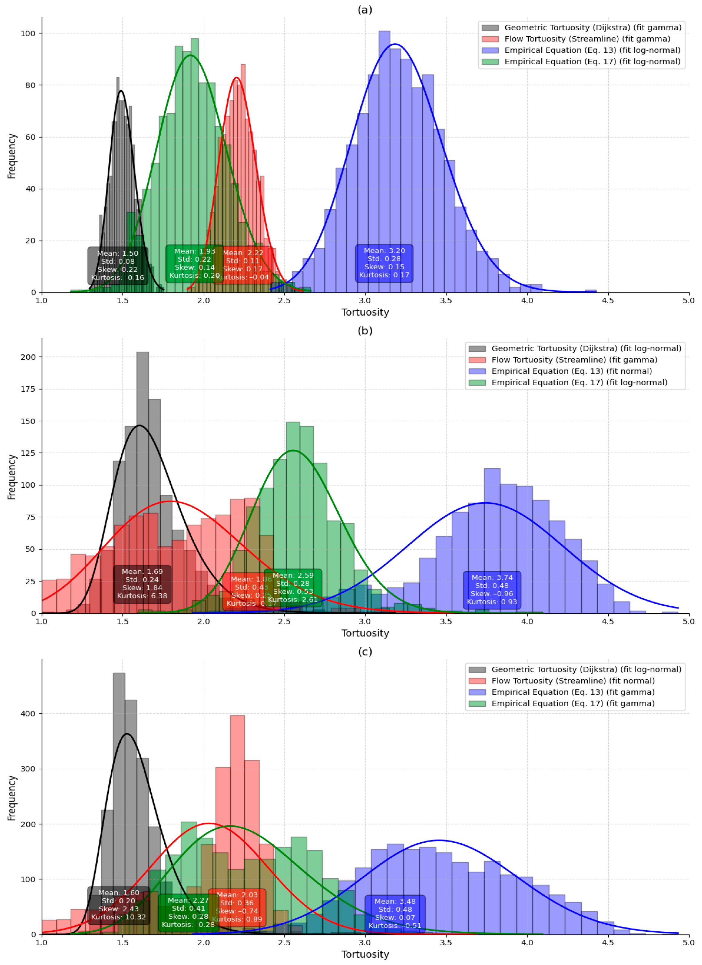 Applsci 15 07467 g005