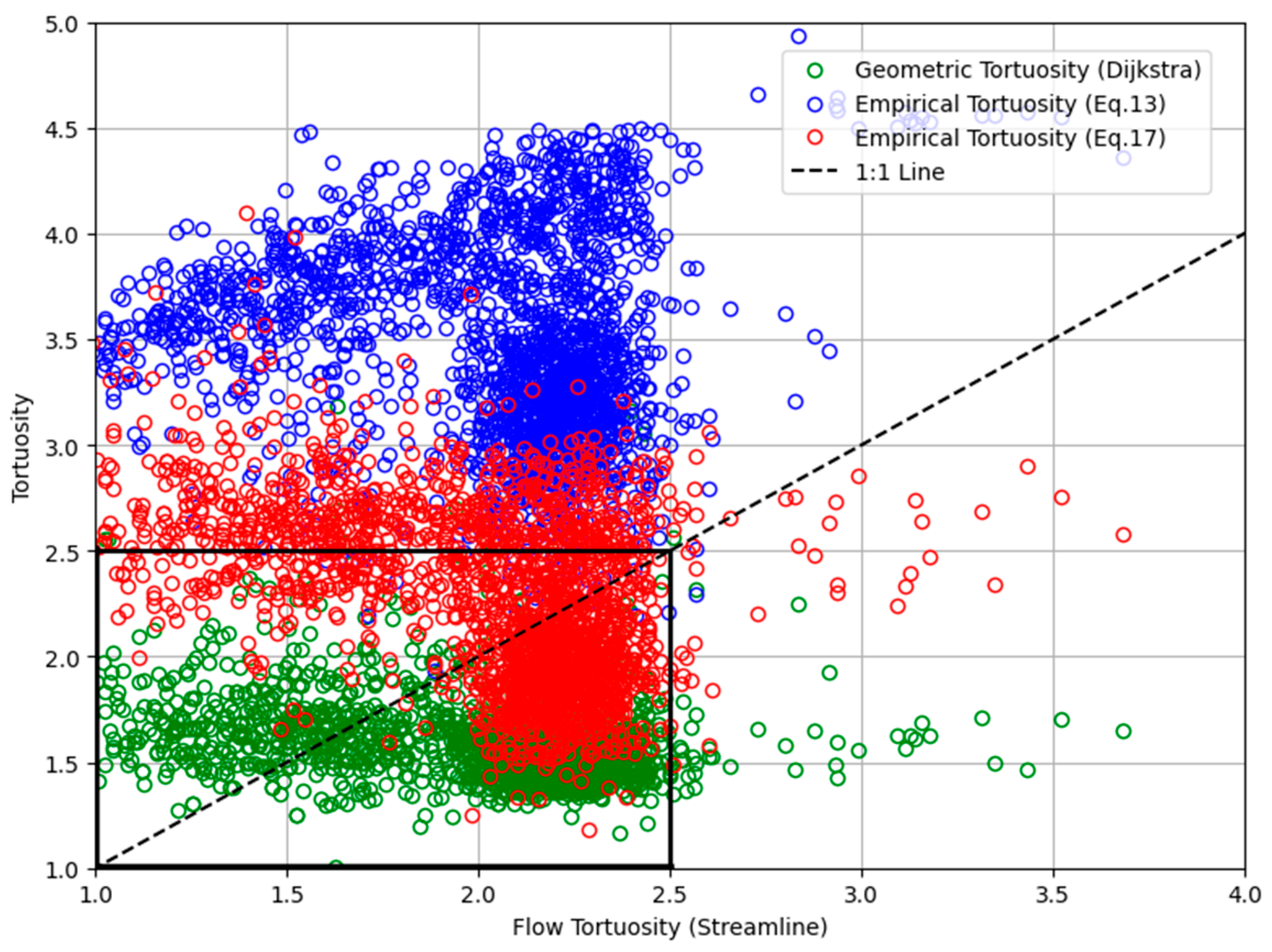 Applsci 15 07467 g006