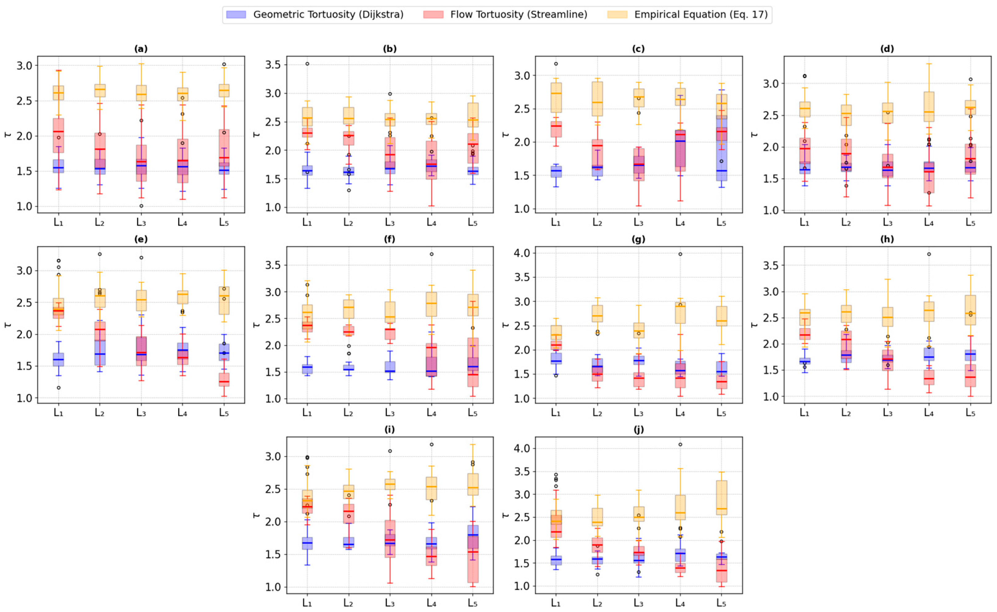 Applsci 15 07467 g008