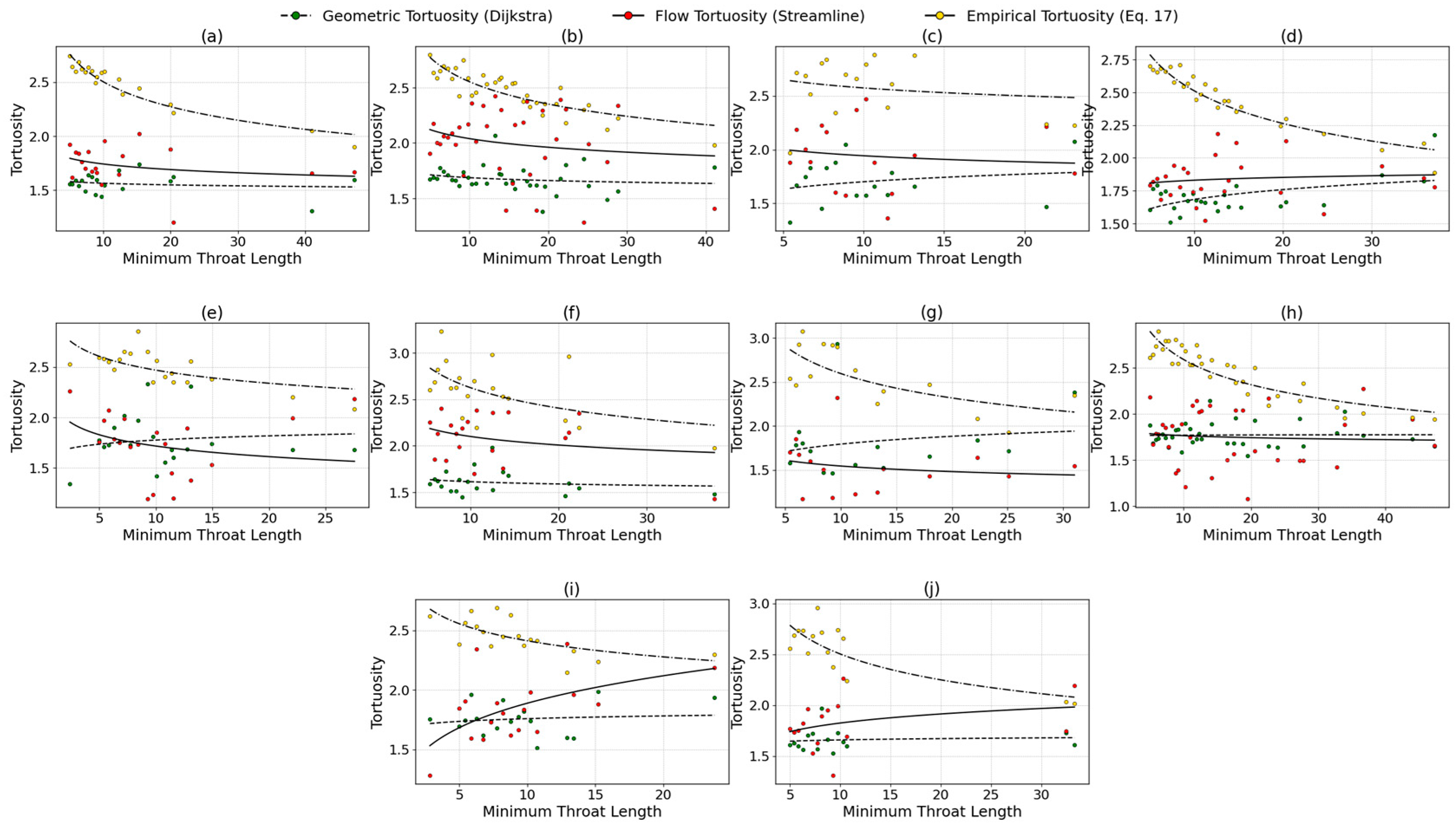 Applsci 15 07467 g014