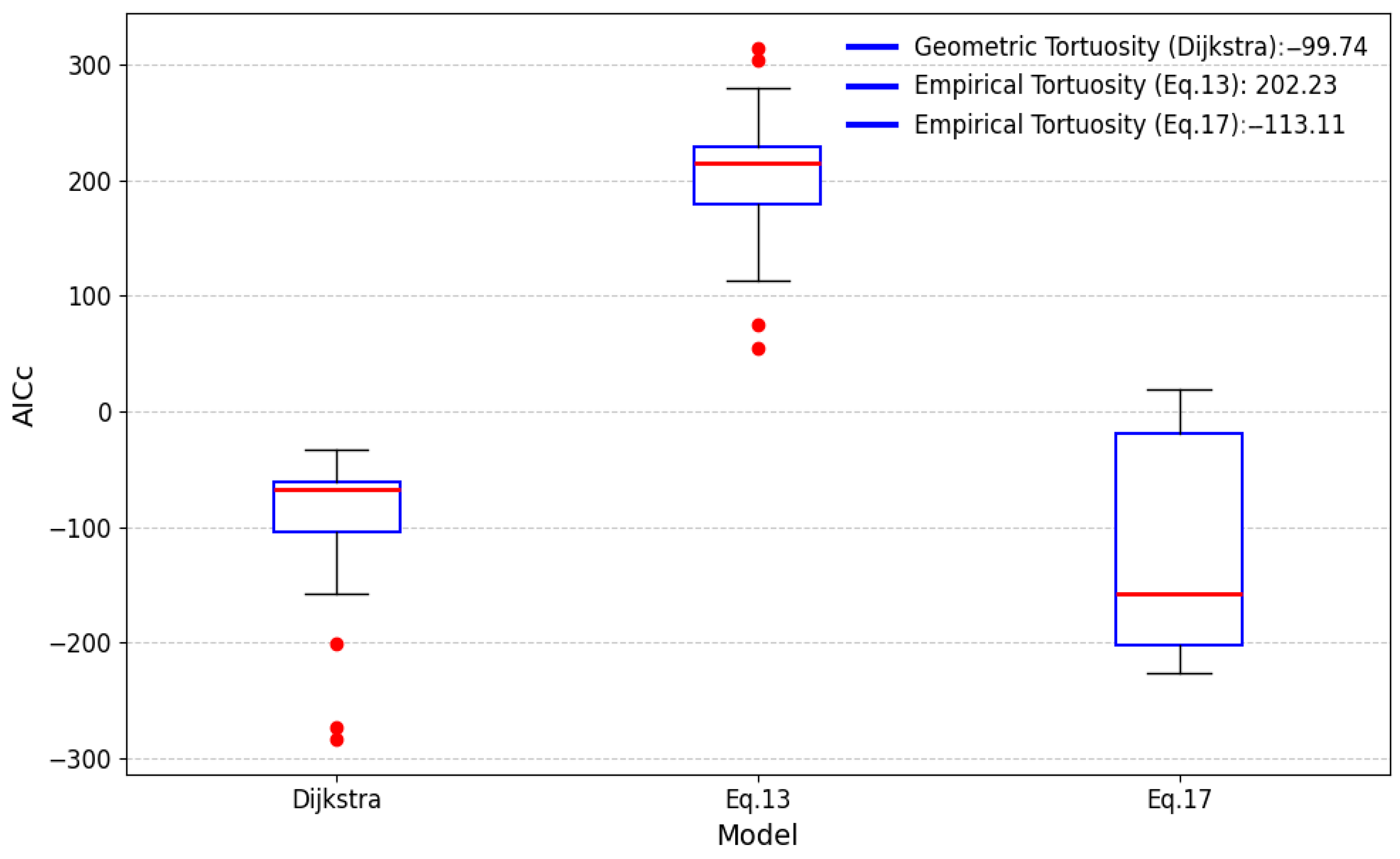 Applsci 15 07467 g016