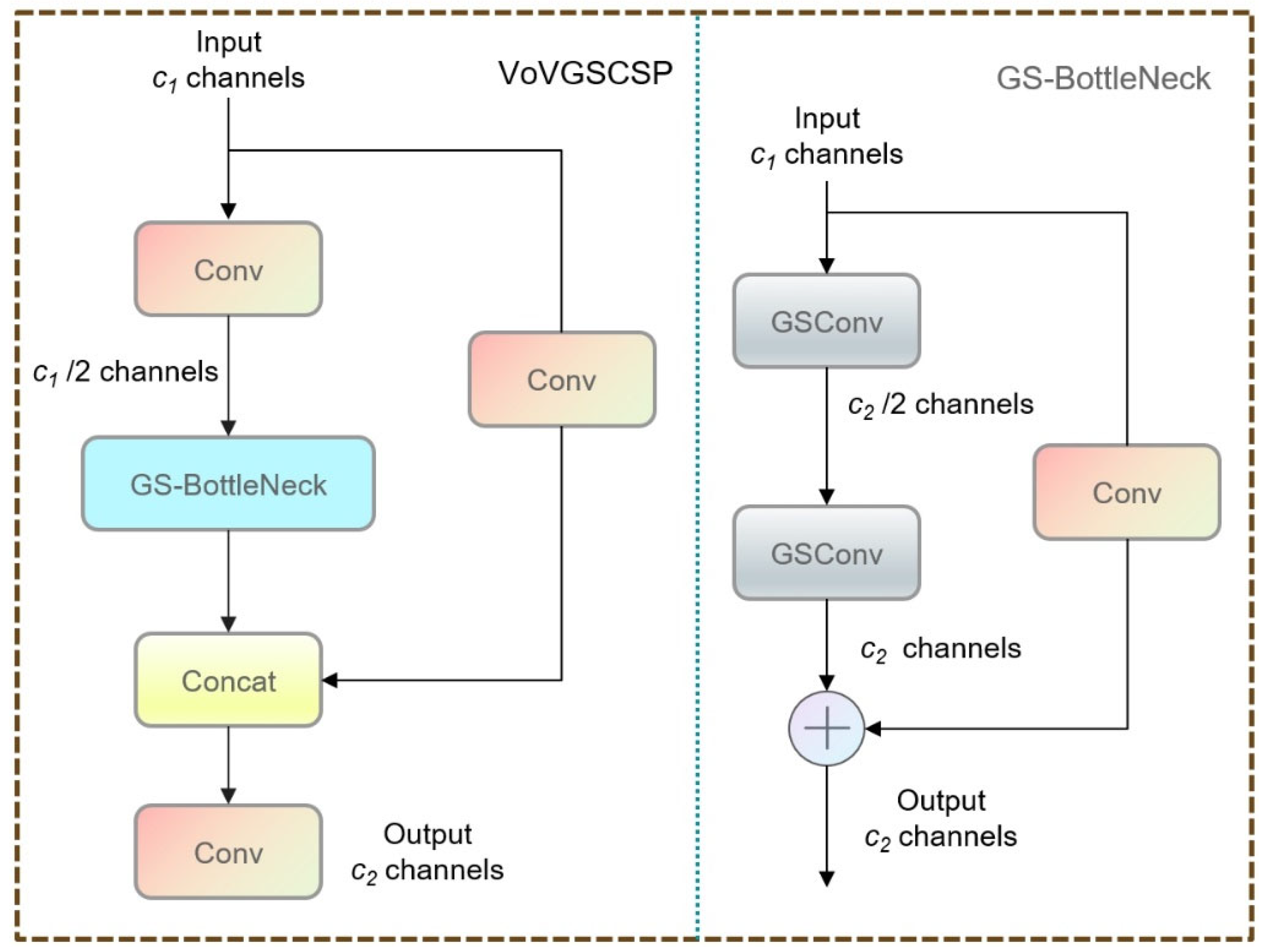 Applsci 15 07468 g005