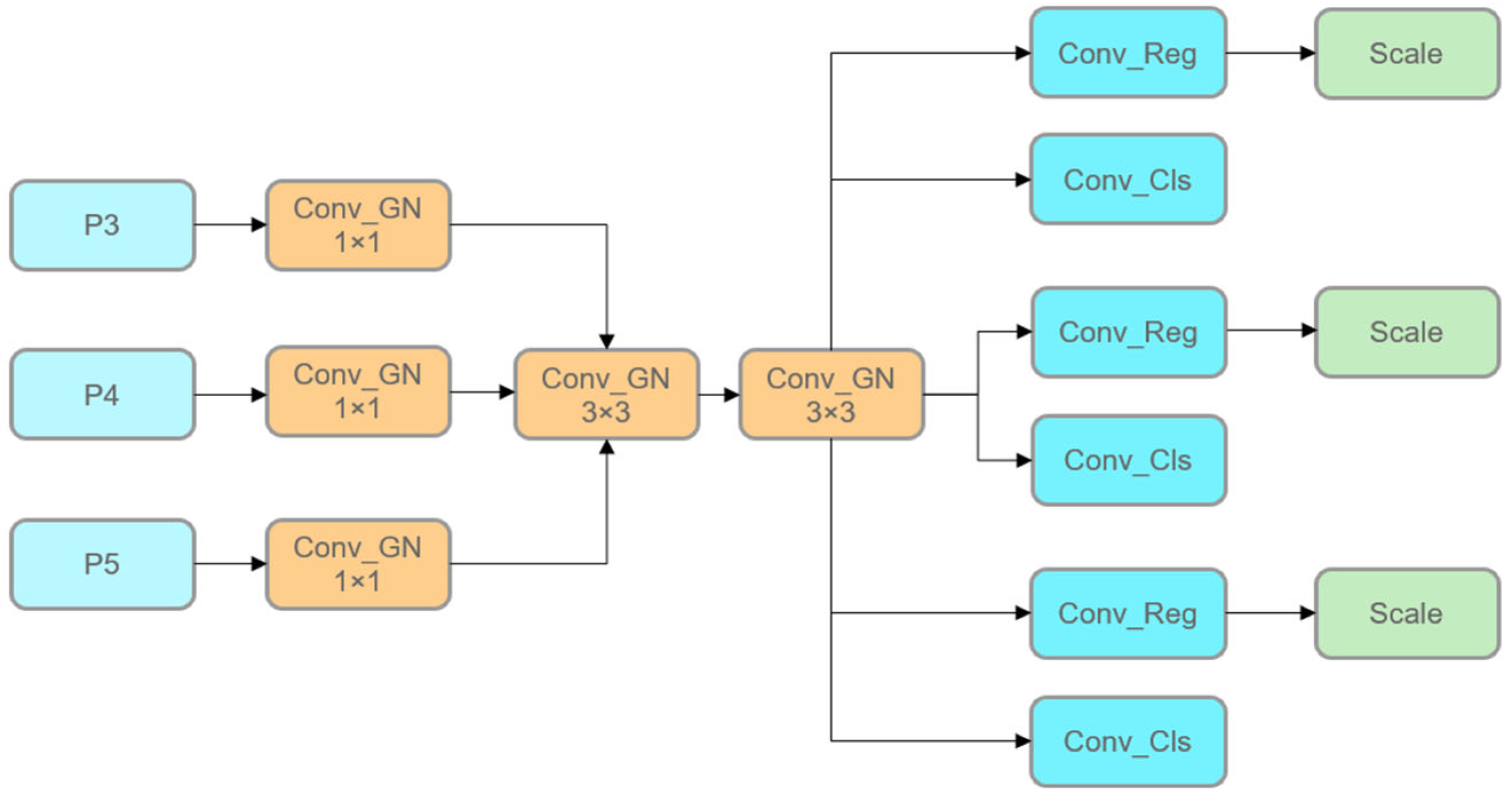 Applsci 15 07468 g006