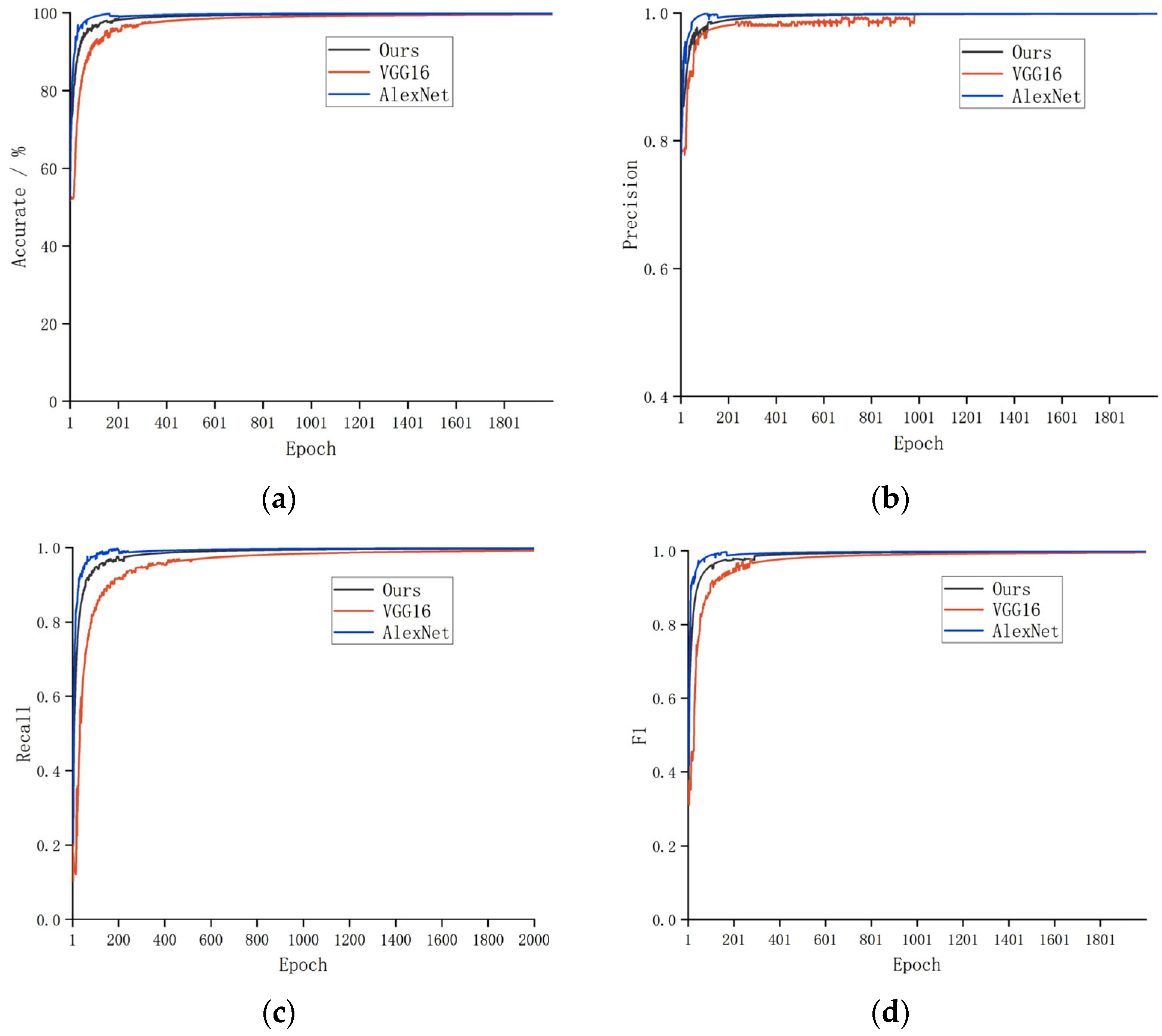 Applsci 15 07468 g013