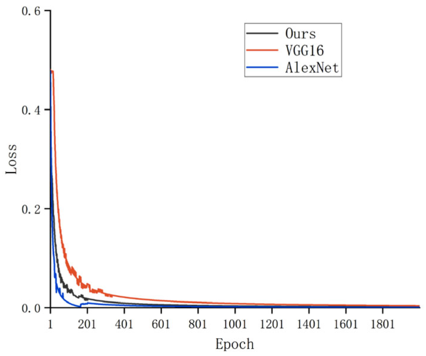 Applsci 15 07468 g014
