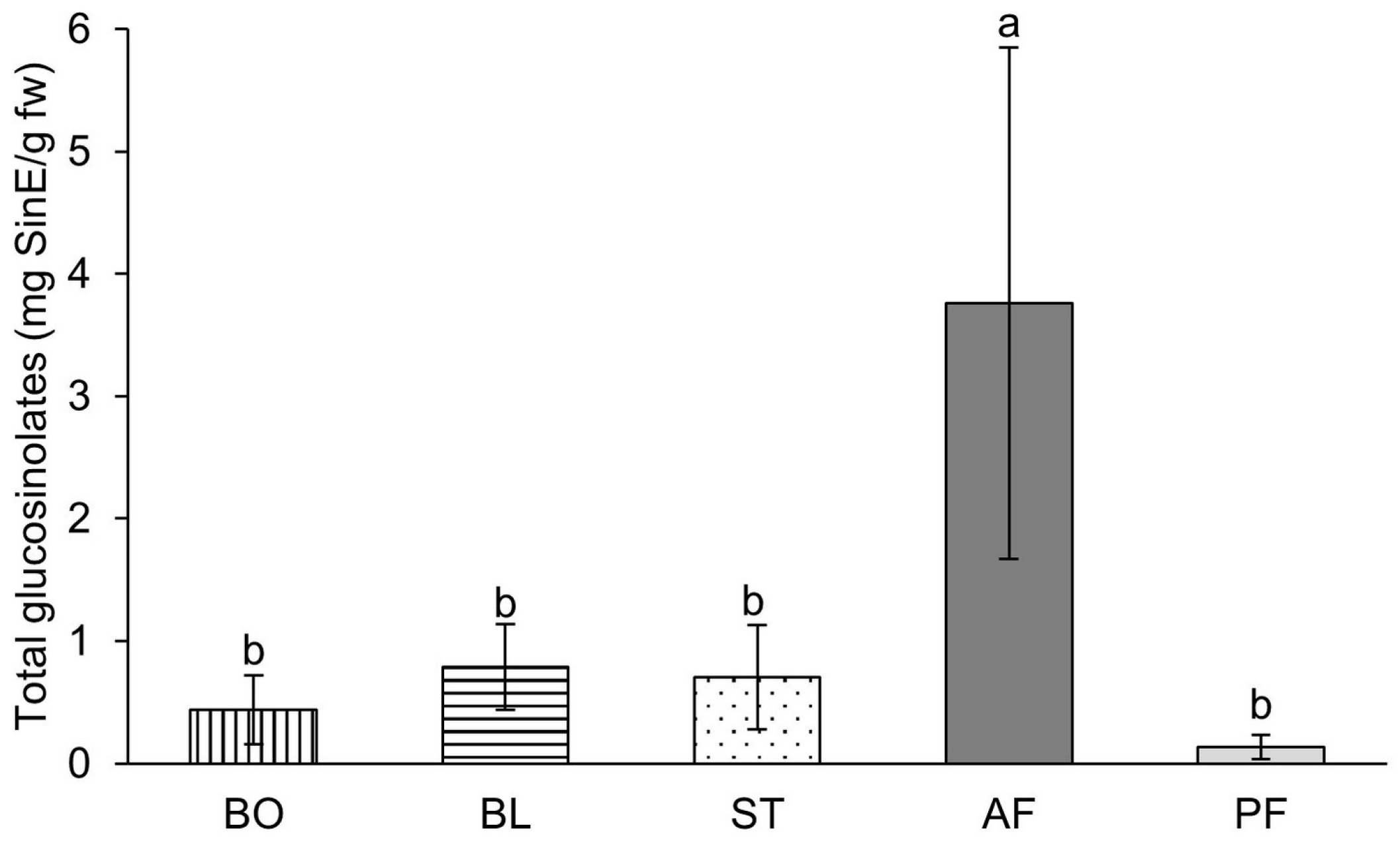 Applsci 15 07469 g002