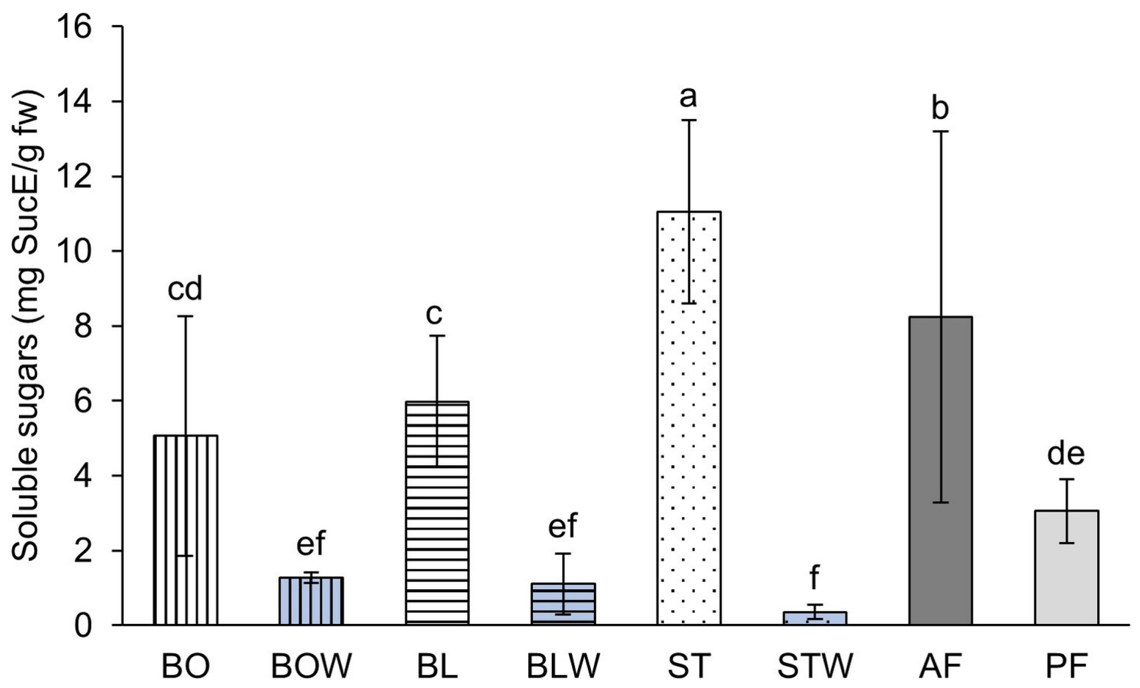 Applsci 15 07469 g003
