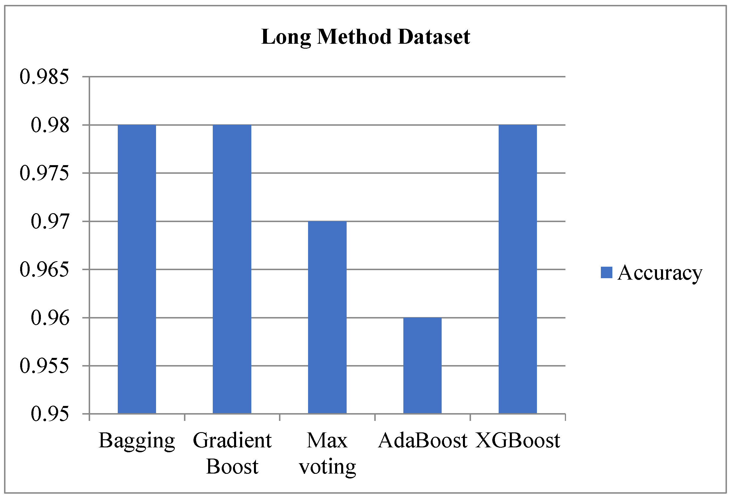 Applsci 15 07472 g004