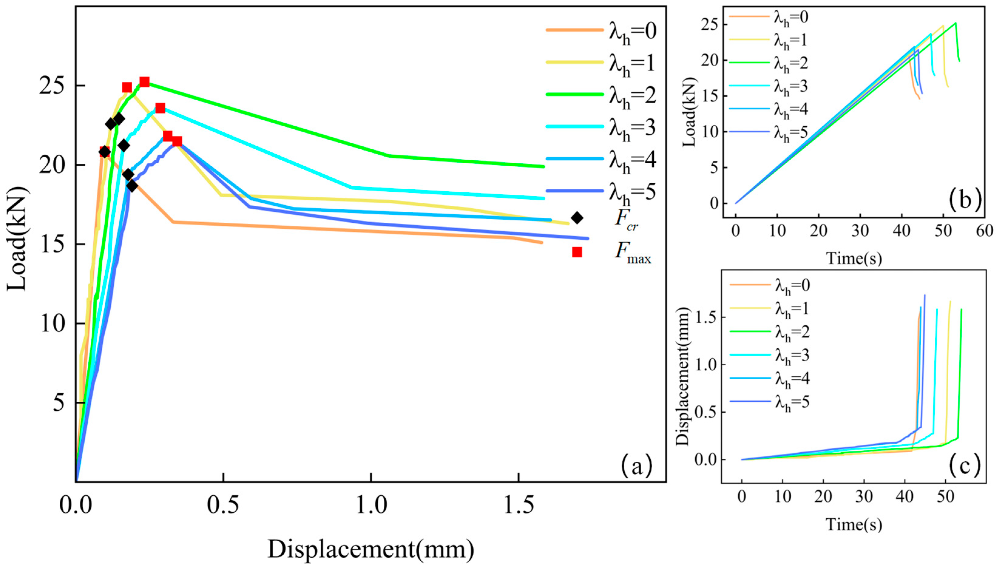 Applsci 15 07473 g004