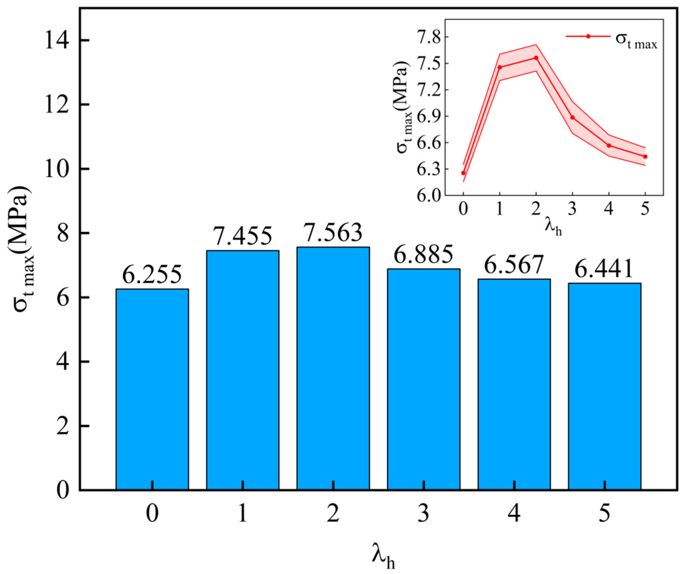 Applsci 15 07473 g005
