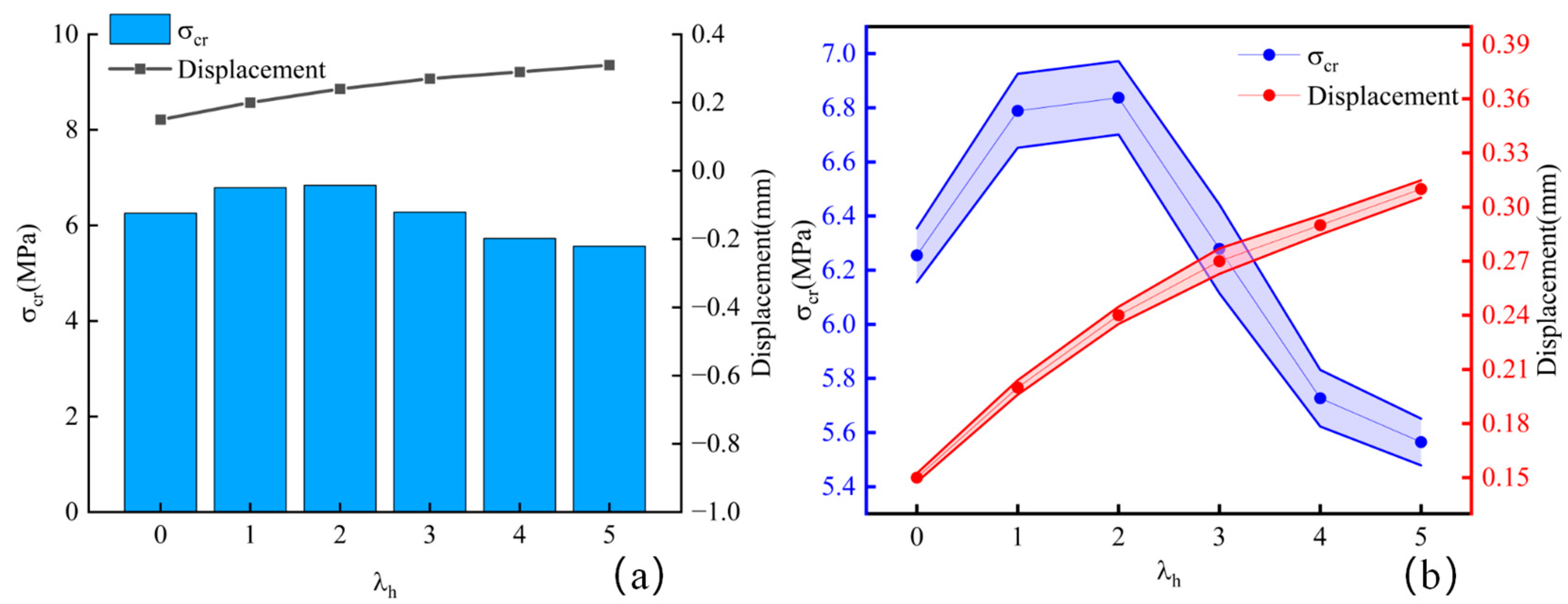 Applsci 15 07473 g006