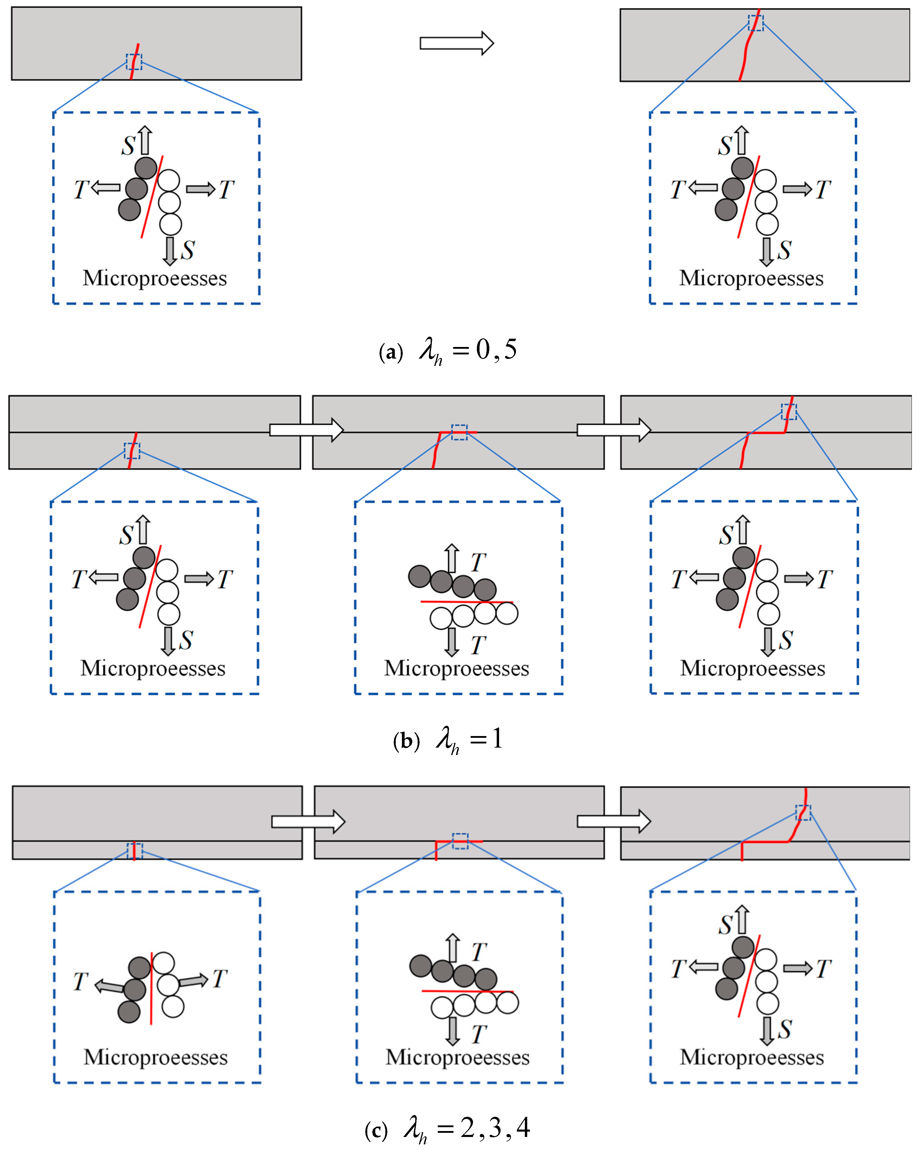 Applsci 15 07473 g011