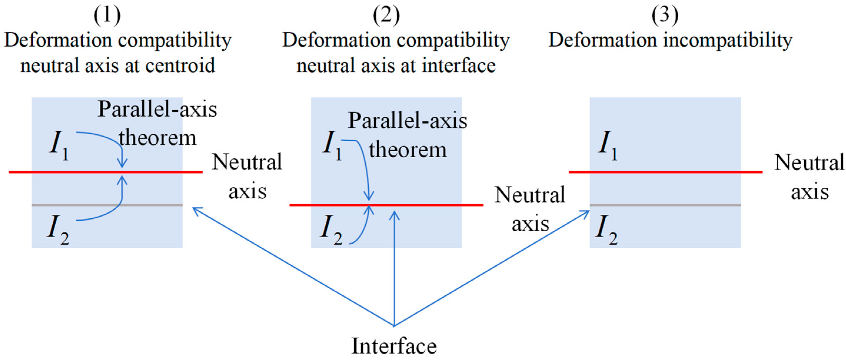 Applsci 15 07473 g012