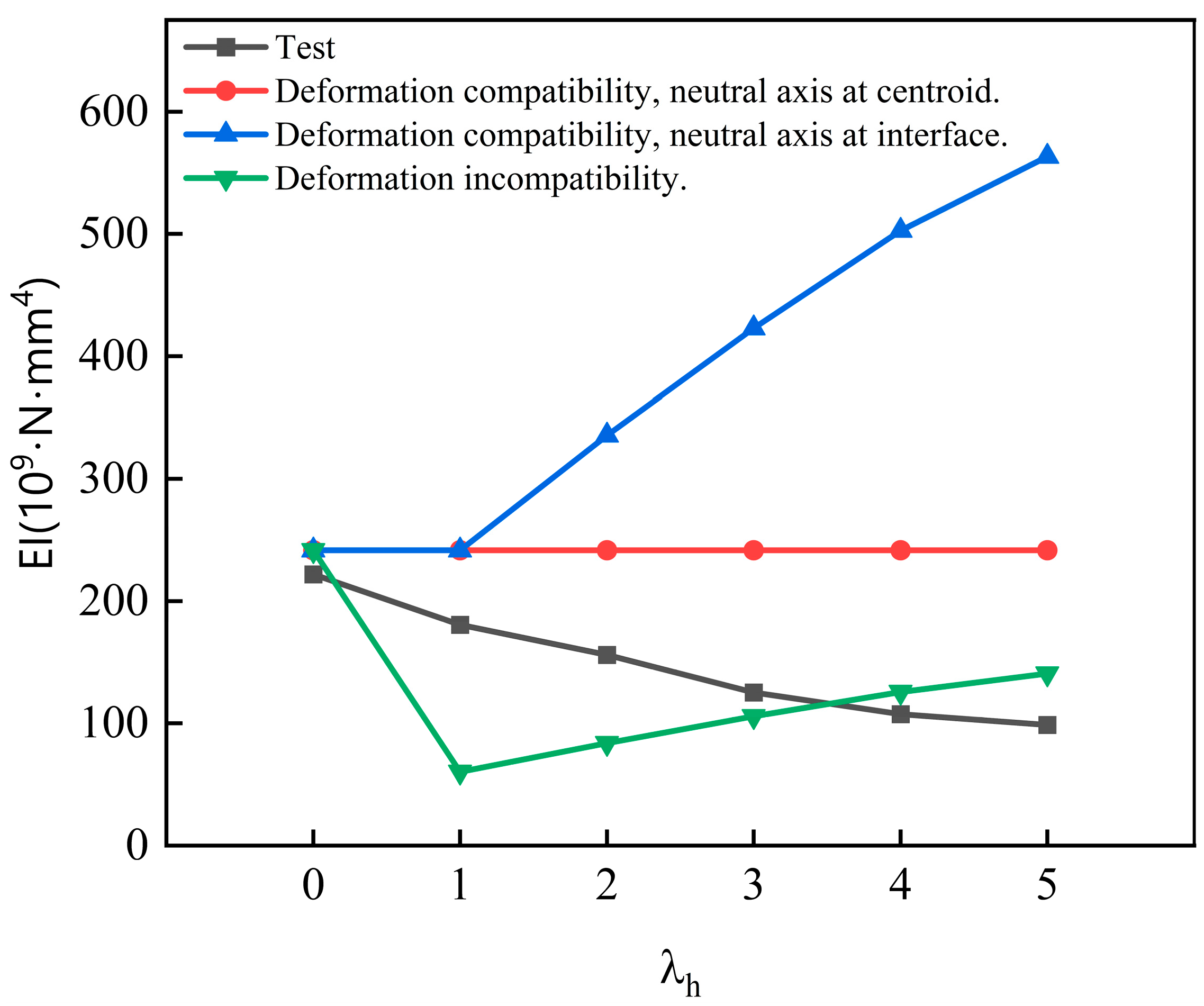 Applsci 15 07473 g013