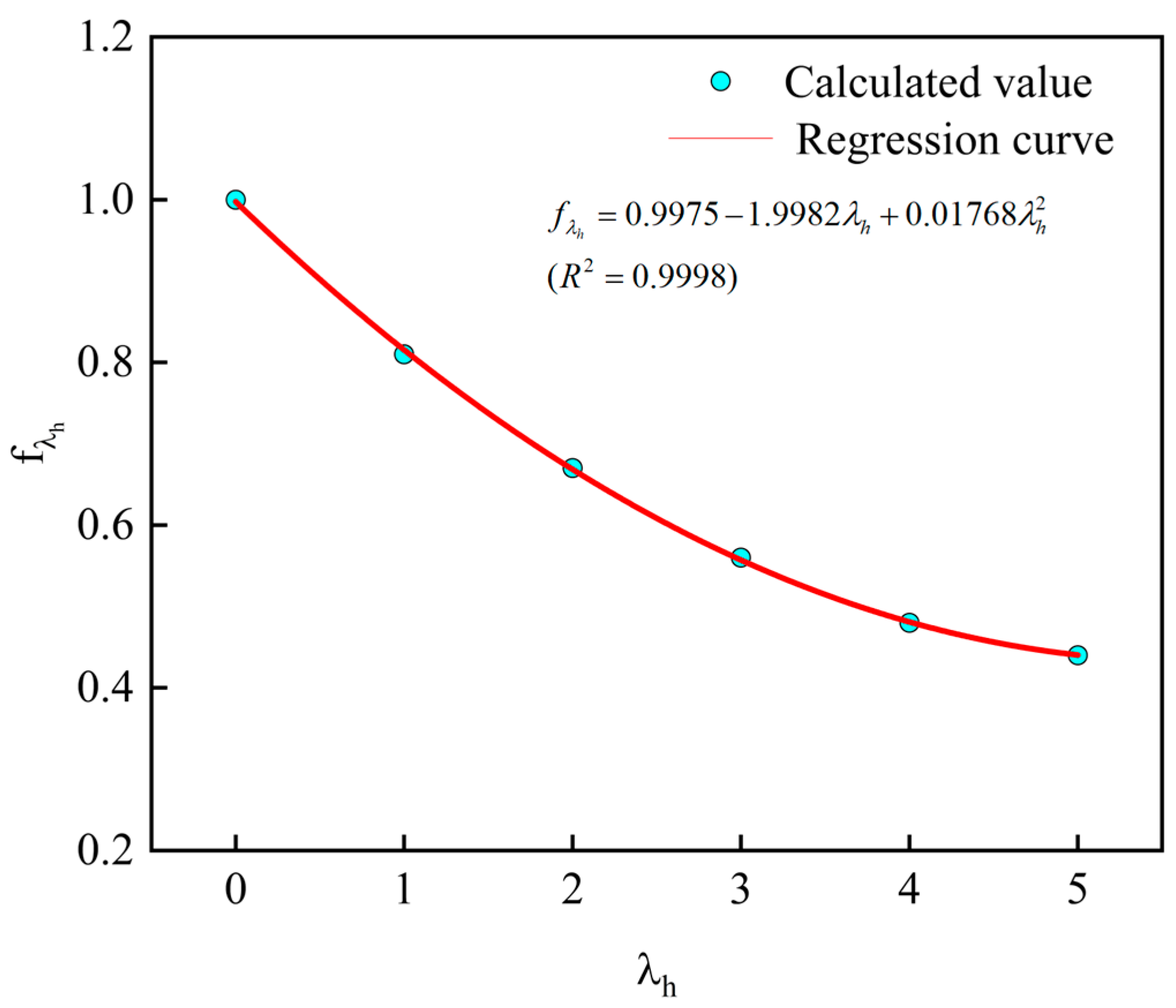 Applsci 15 07473 g014