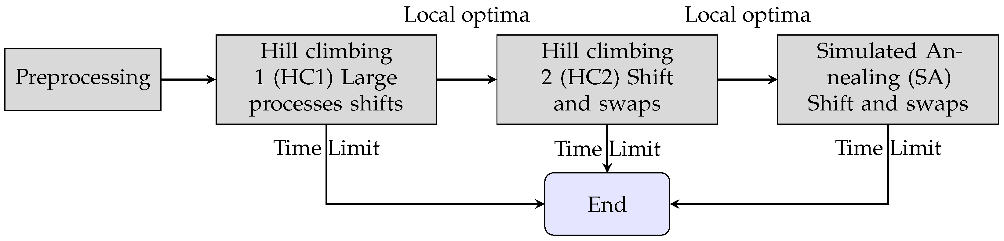 Applsci 15 07474 g001 Applsci 15 07474 g001