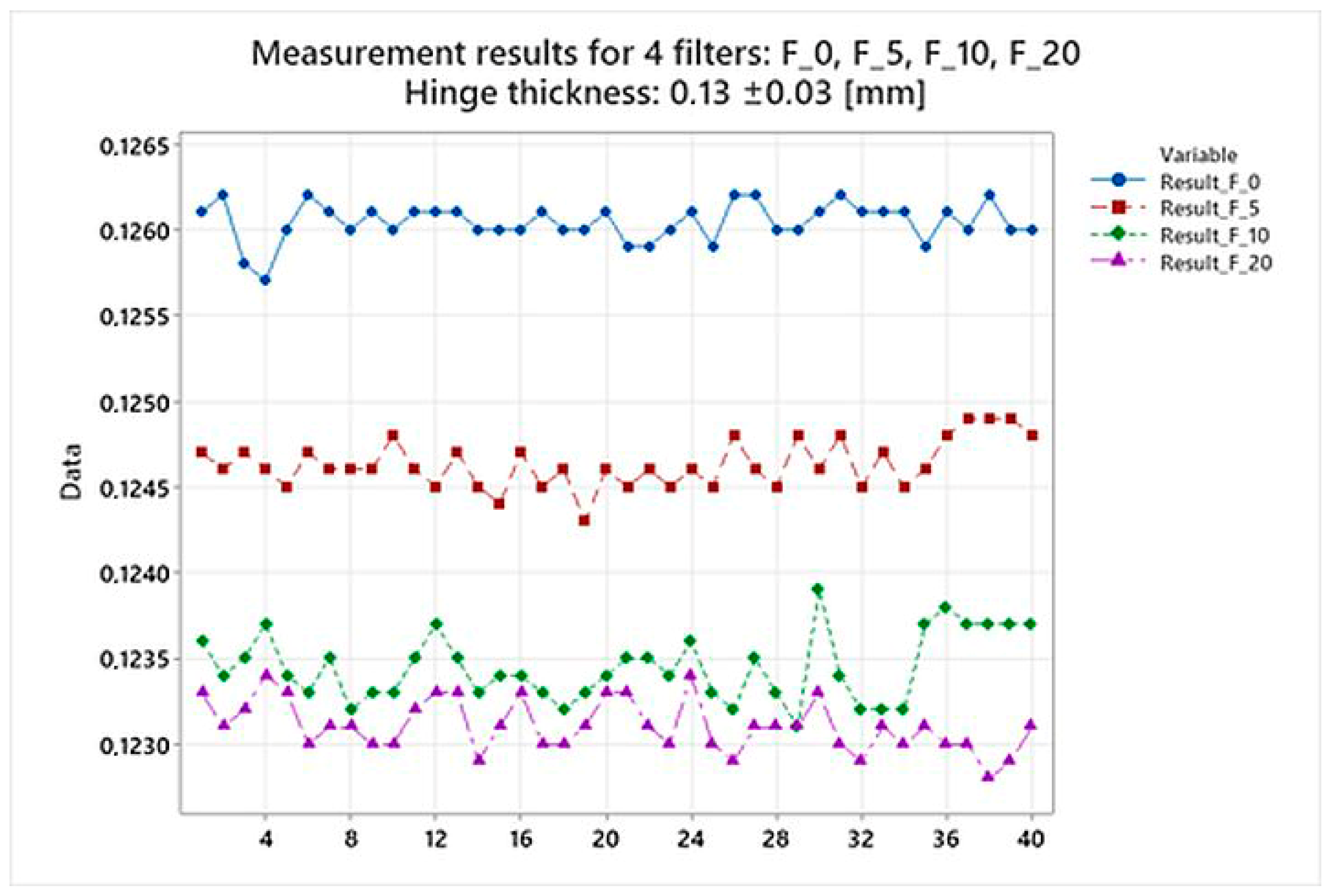 Applsci 15 07475 g006
