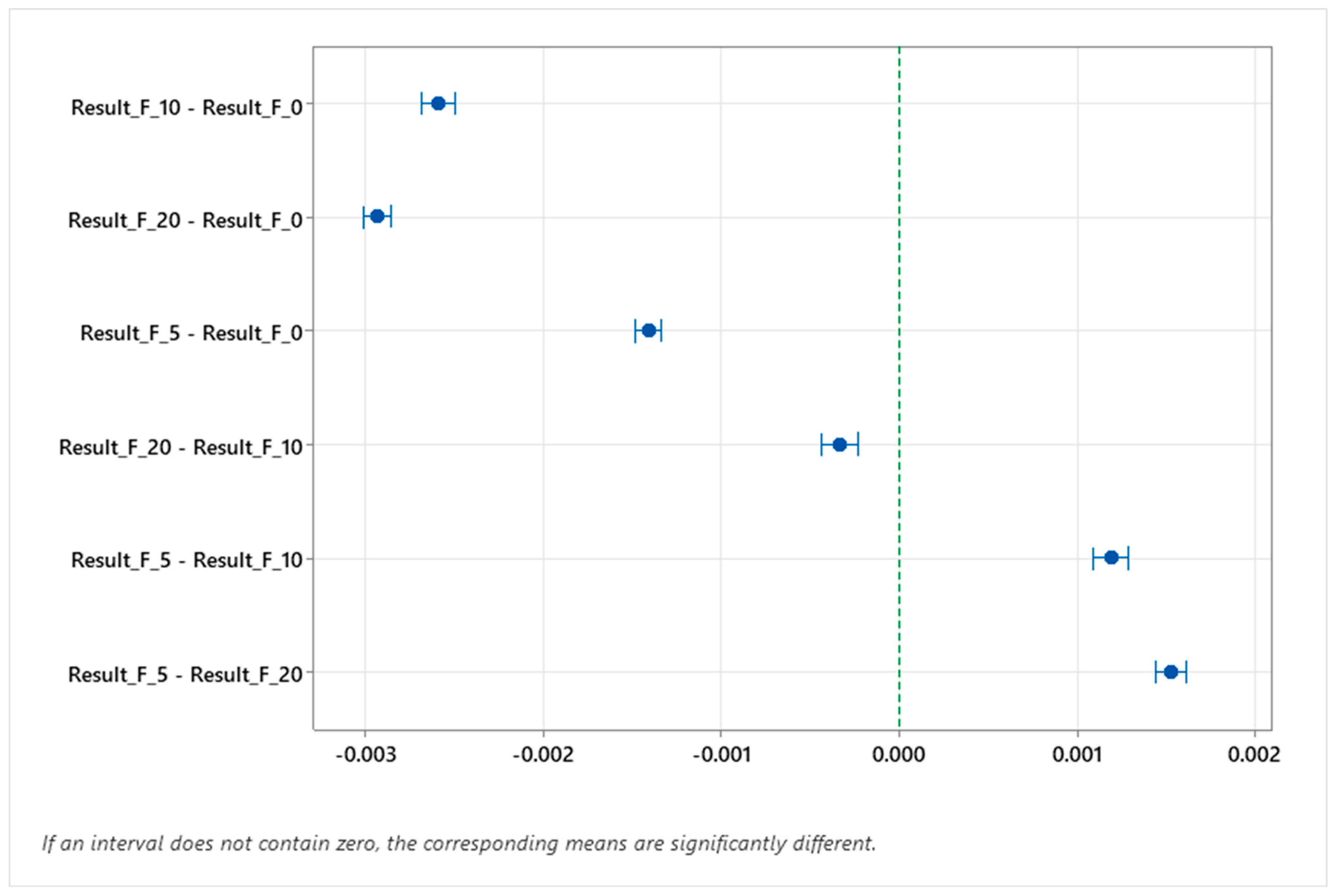 Applsci 15 07475 g010