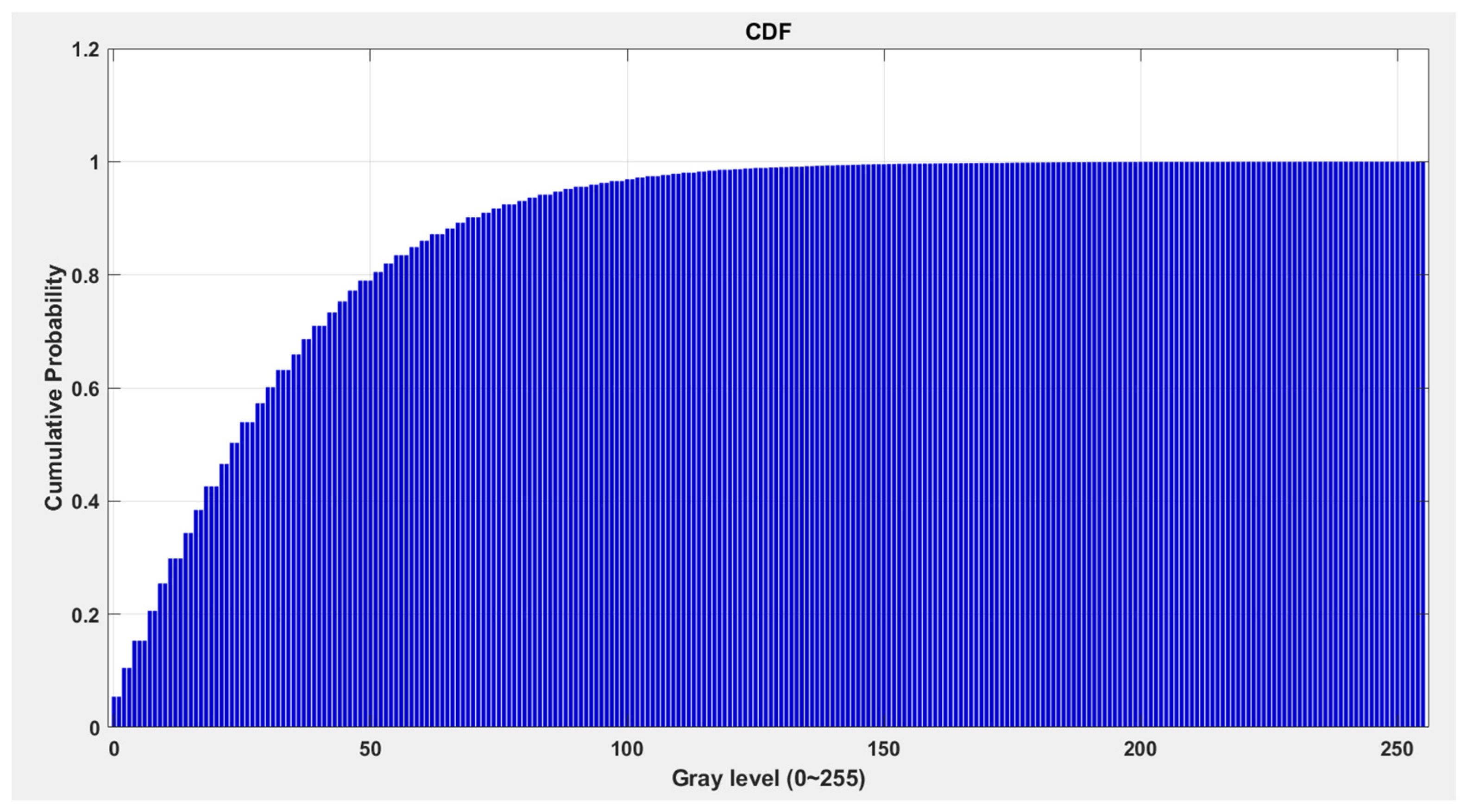 Applsci 15 07478 g005