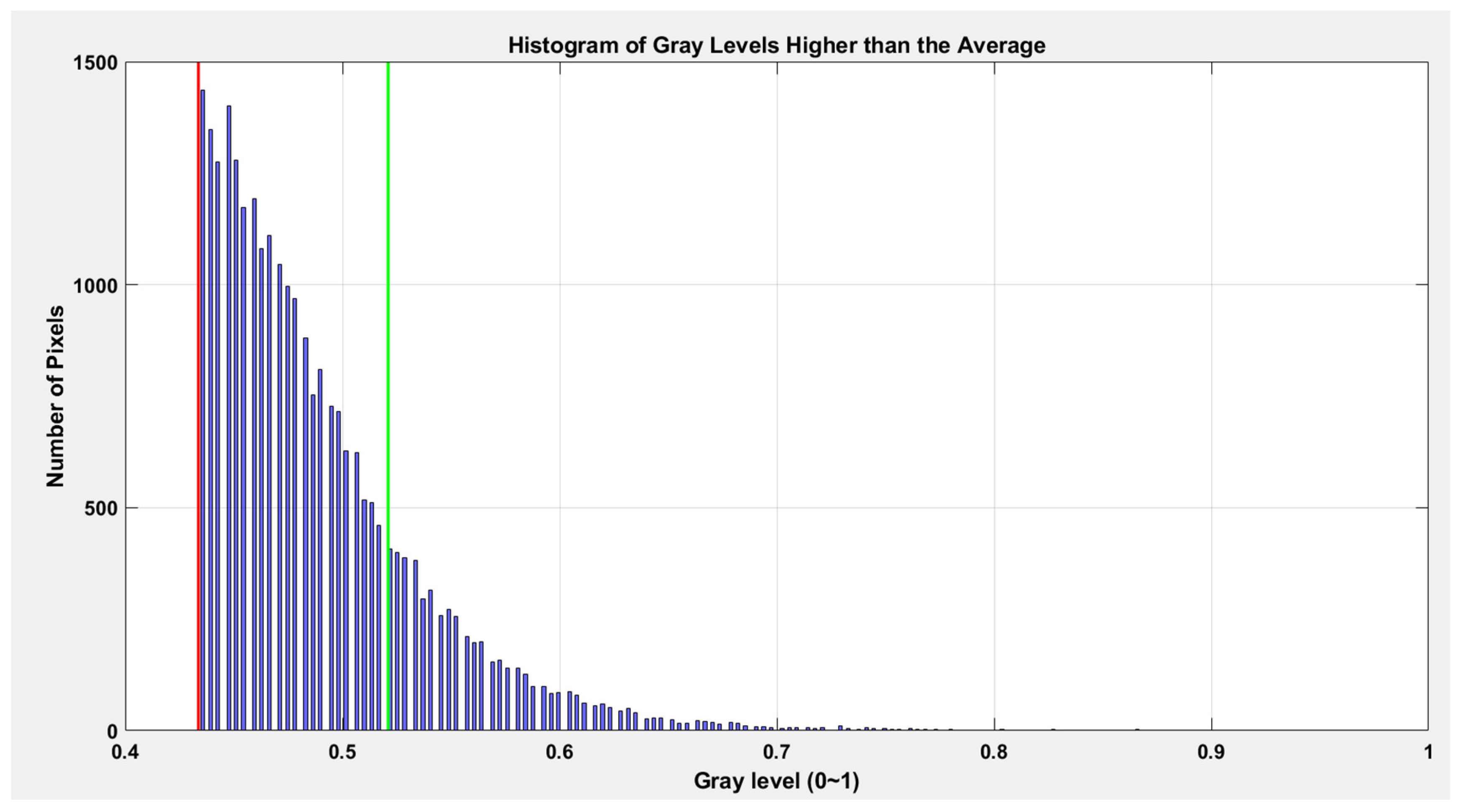 Applsci 15 07478 g006
