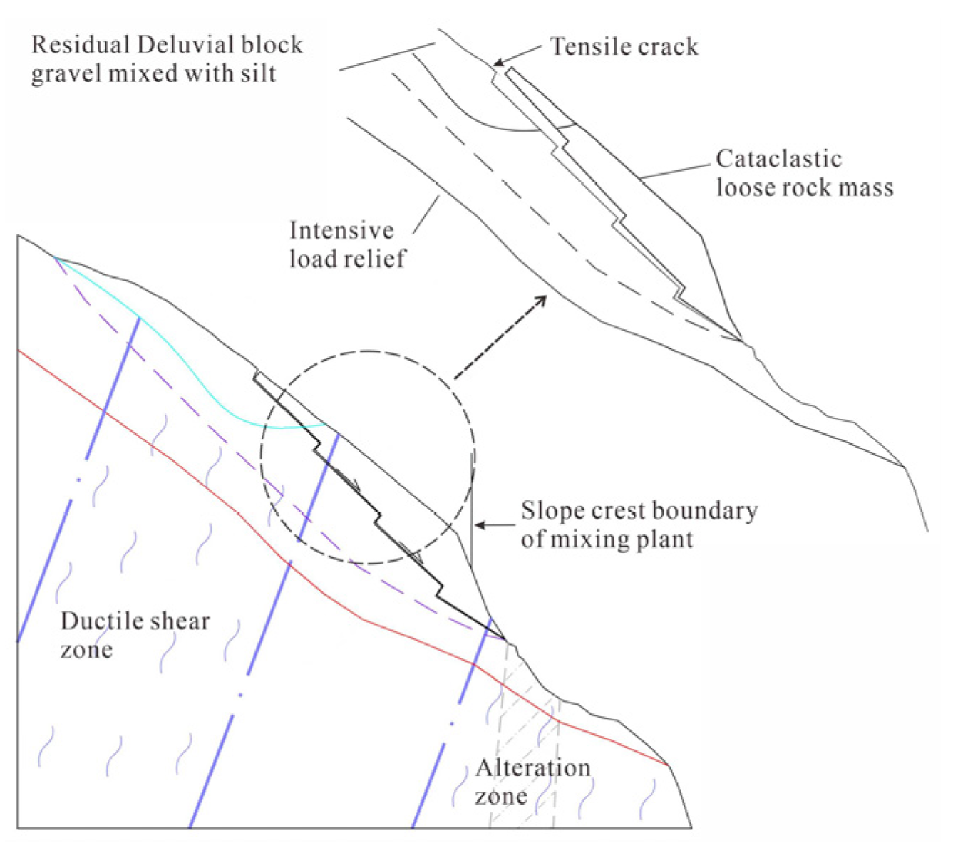 Applsci 15 07480 g004