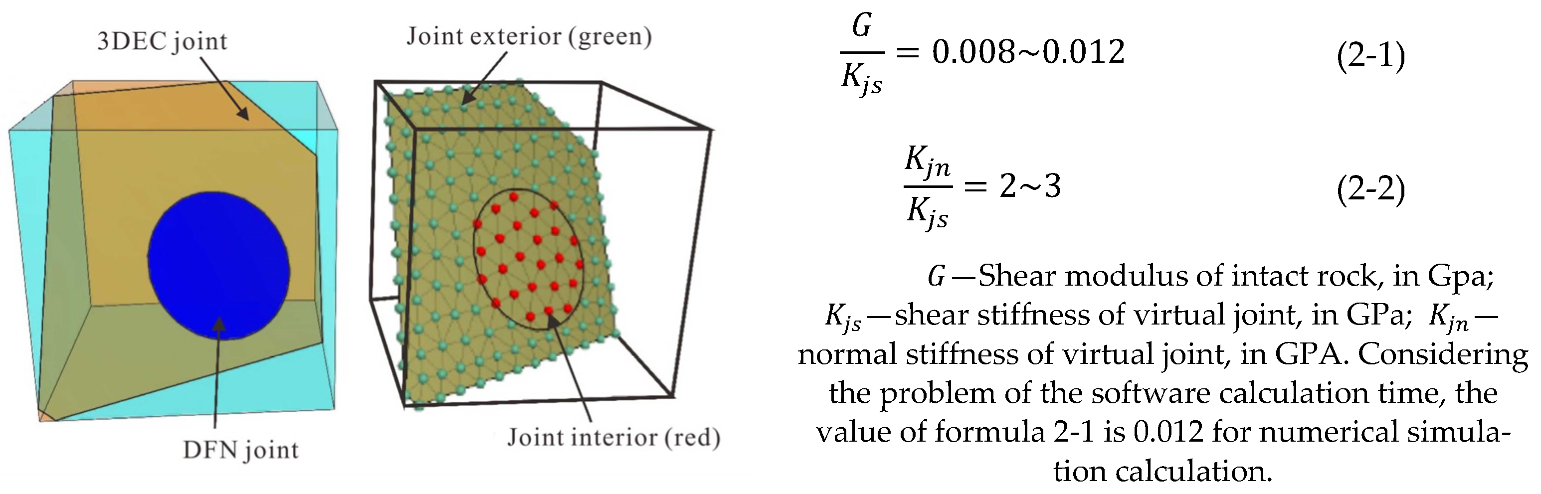 Applsci 15 07480 g006
