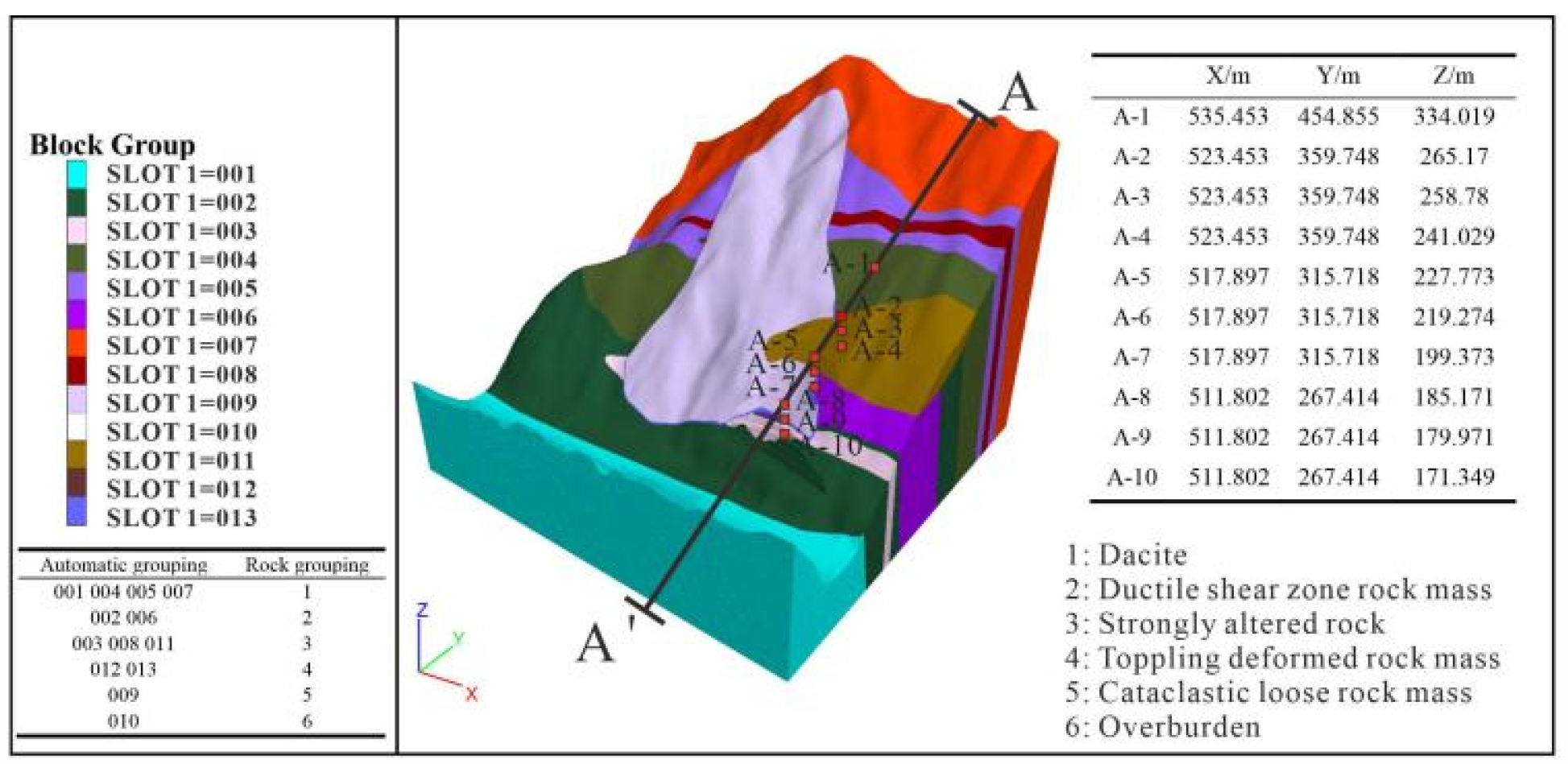 Applsci 15 07480 g008