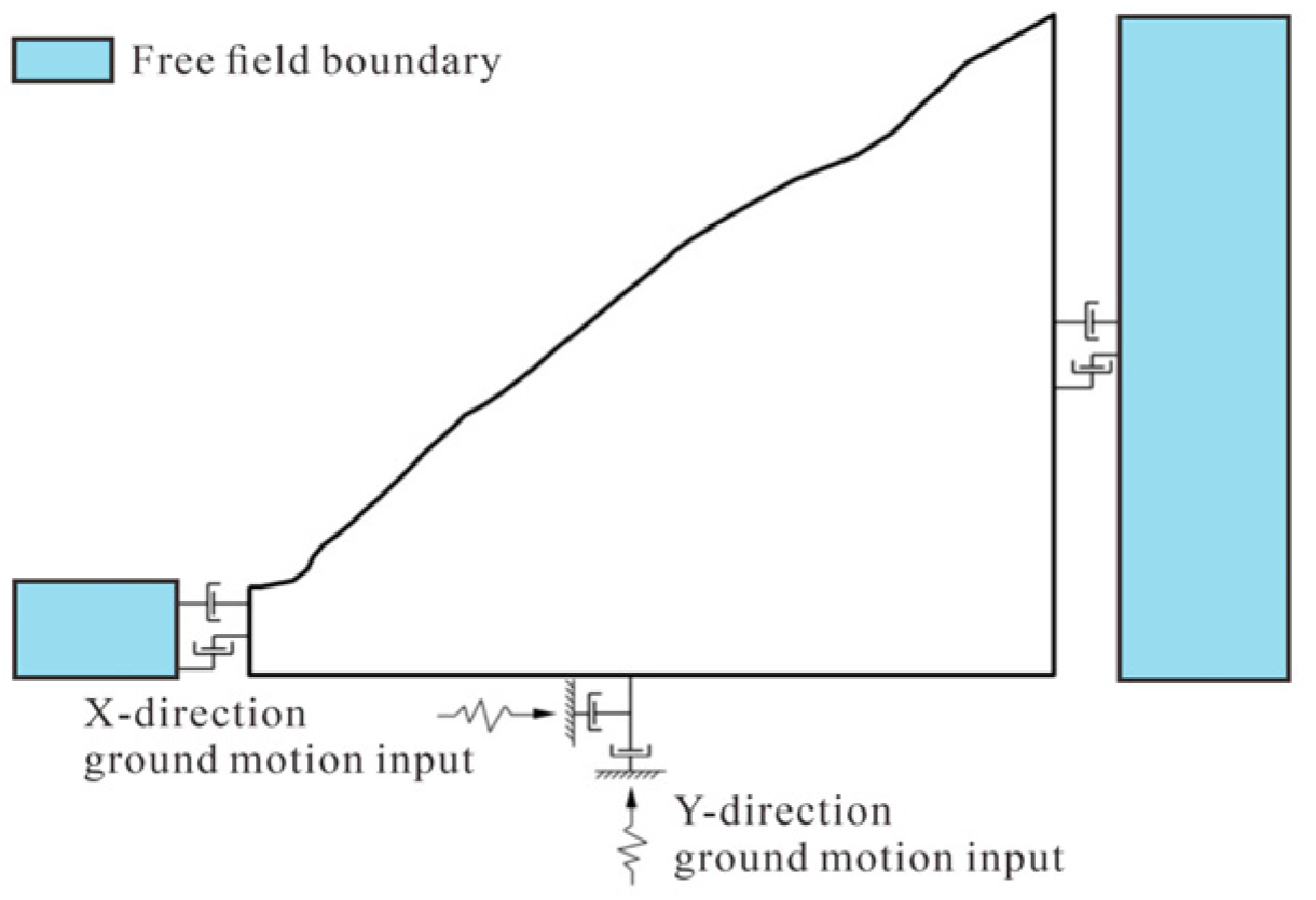 Applsci 15 07480 g009