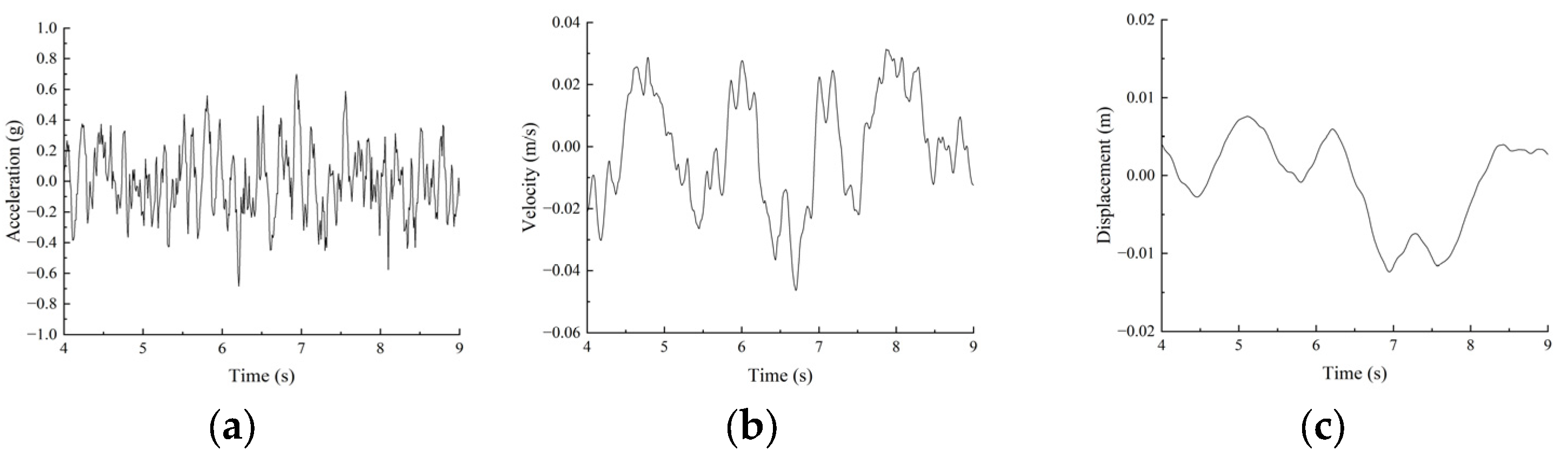 Applsci 15 07480 g011