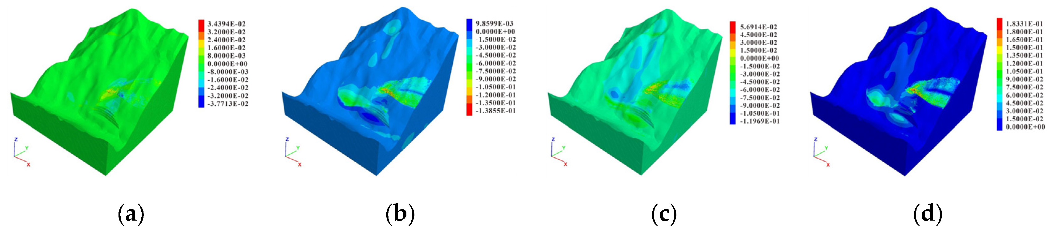 Applsci 15 07480 g012