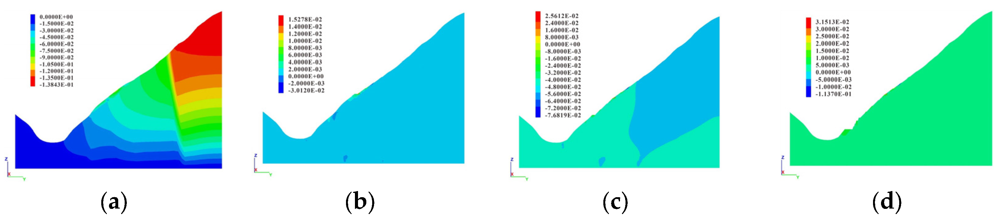 Applsci 15 07480 g014