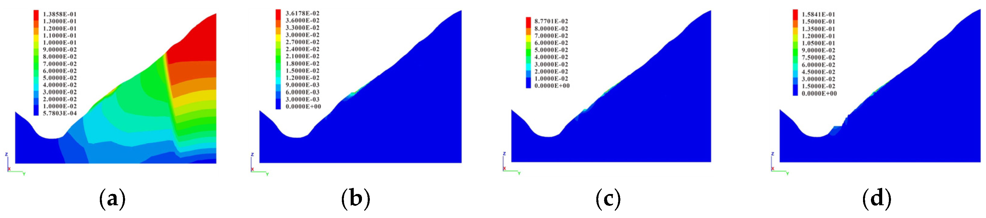 Applsci 15 07480 g015
