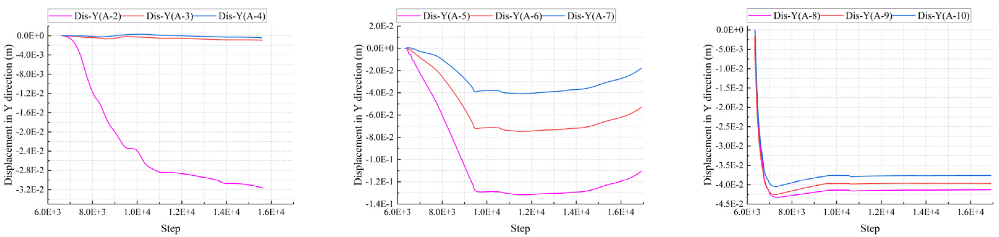 Applsci 15 07480 g016