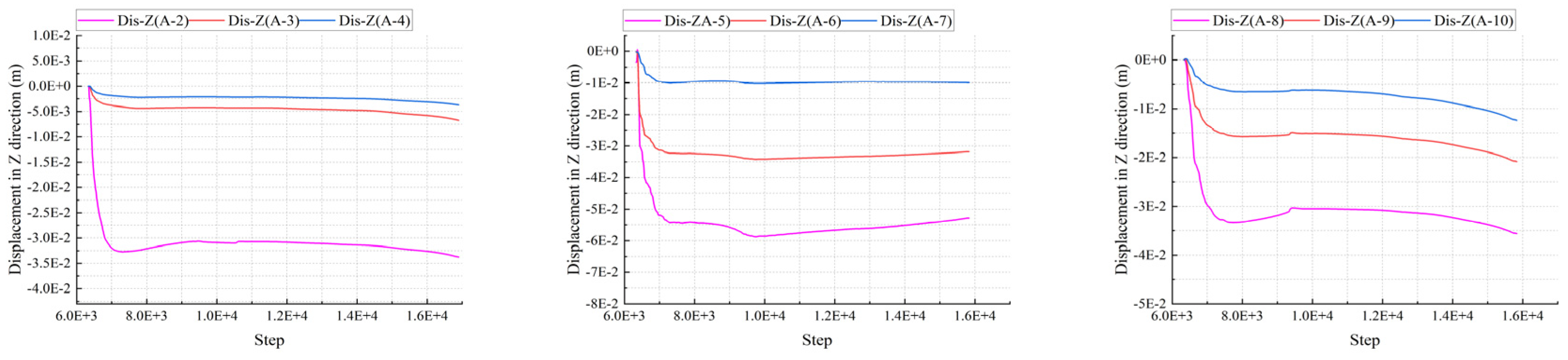 Applsci 15 07480 g017