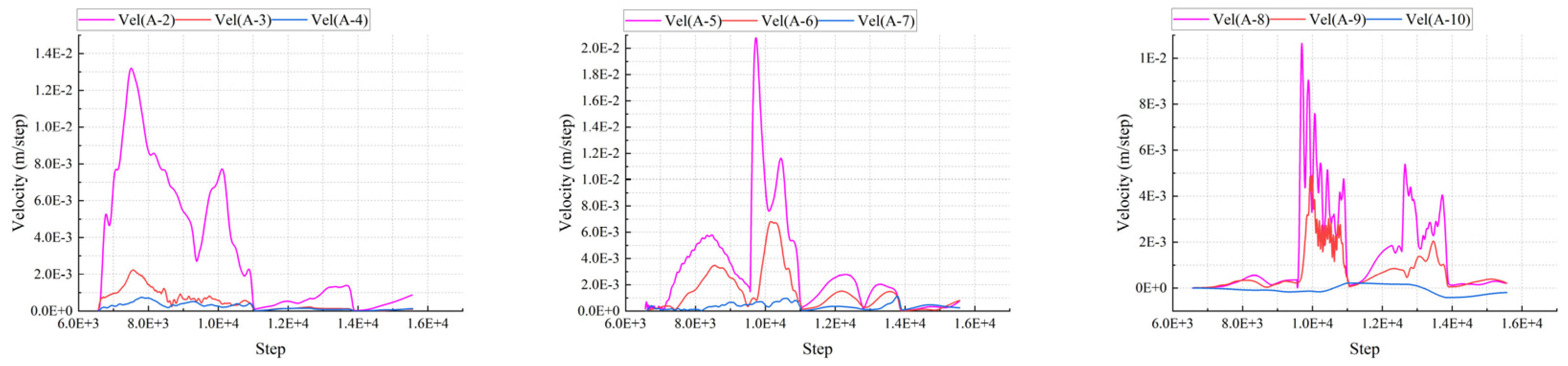 Applsci 15 07480 g018
