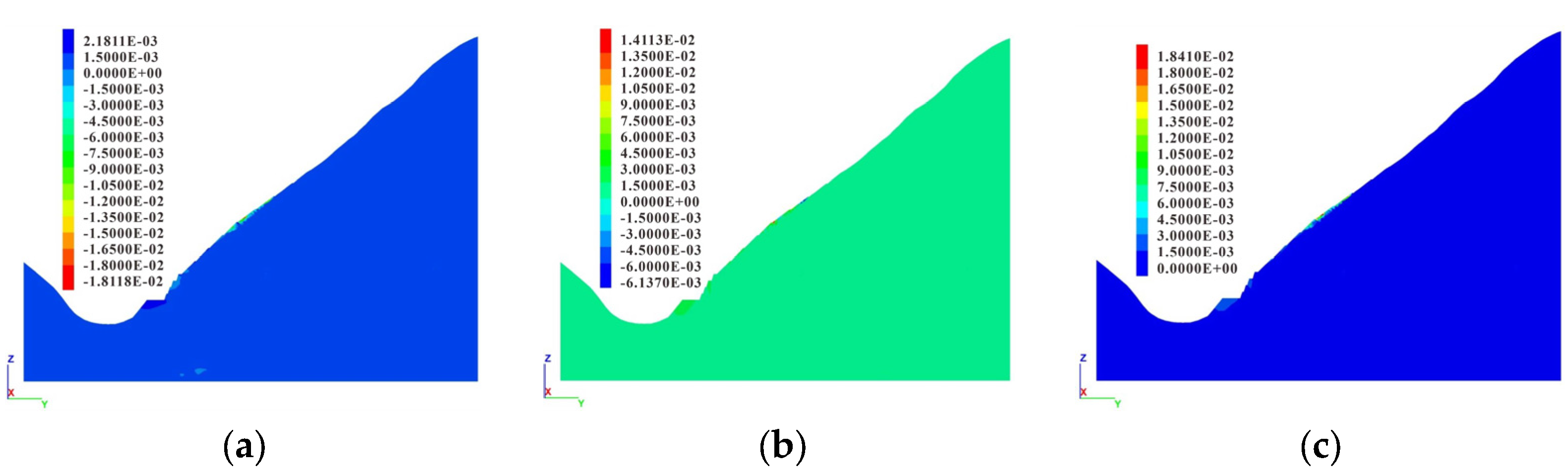 Applsci 15 07480 g021