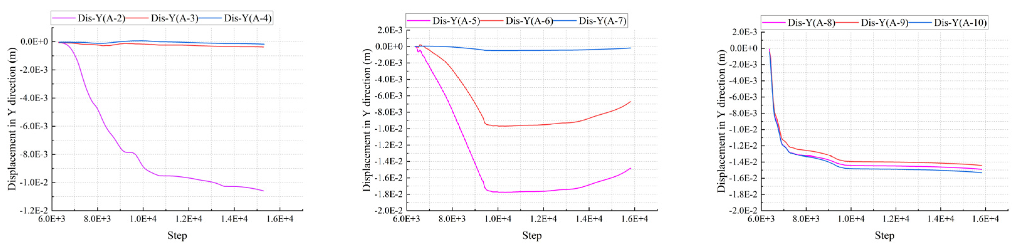 Applsci 15 07480 g022